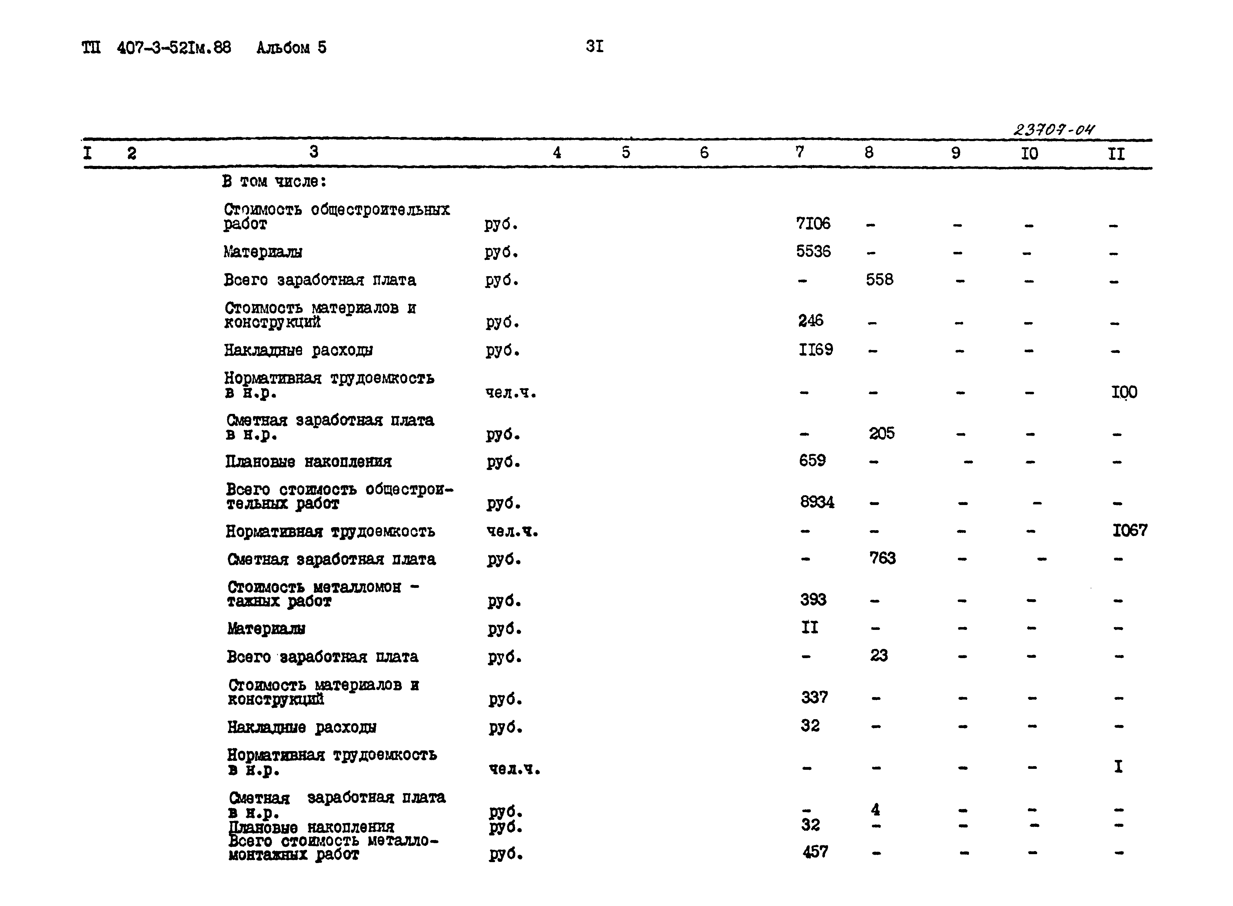 Типовой проект 407-3-521м.88