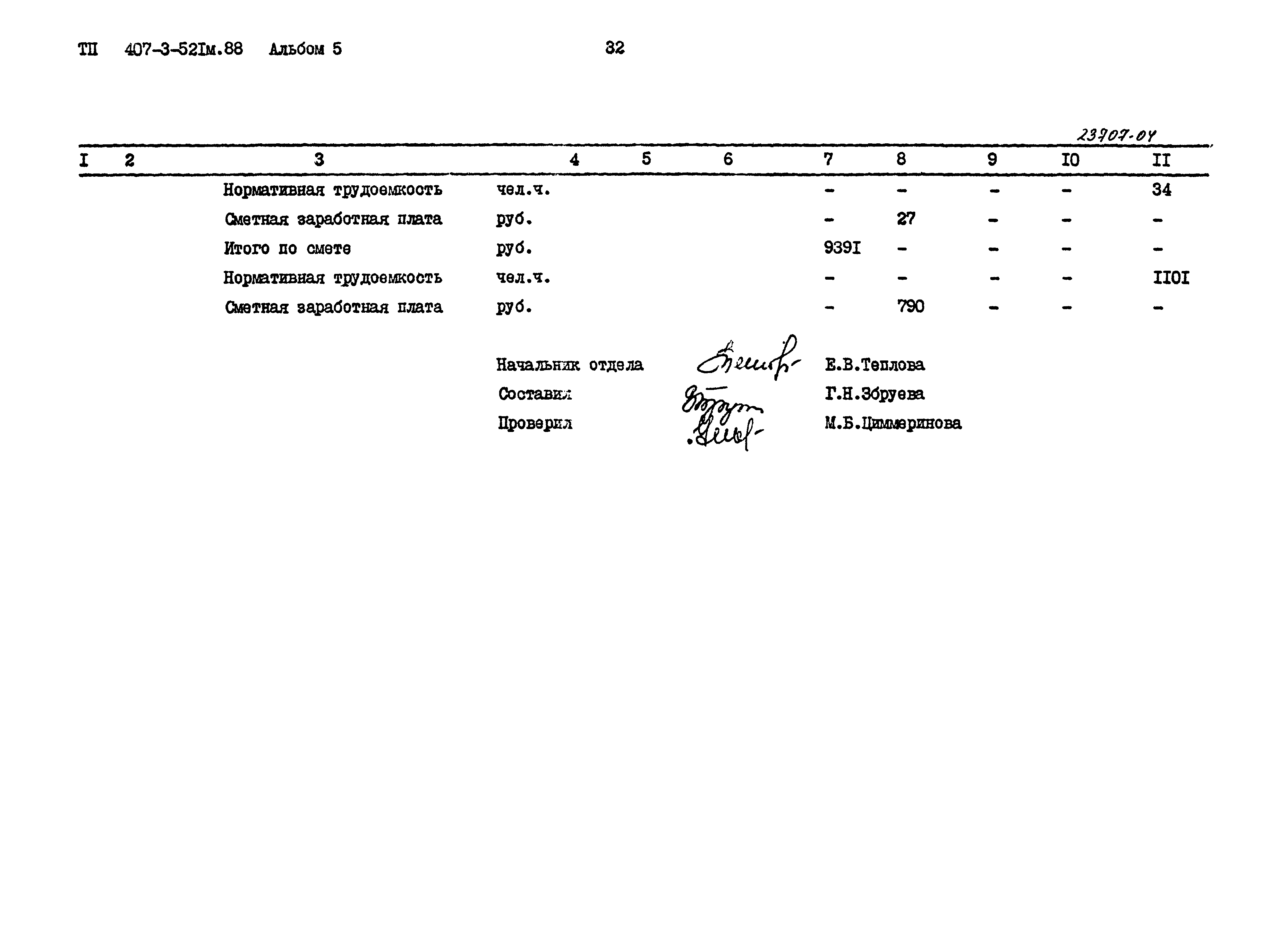 Типовой проект 407-3-521м.88