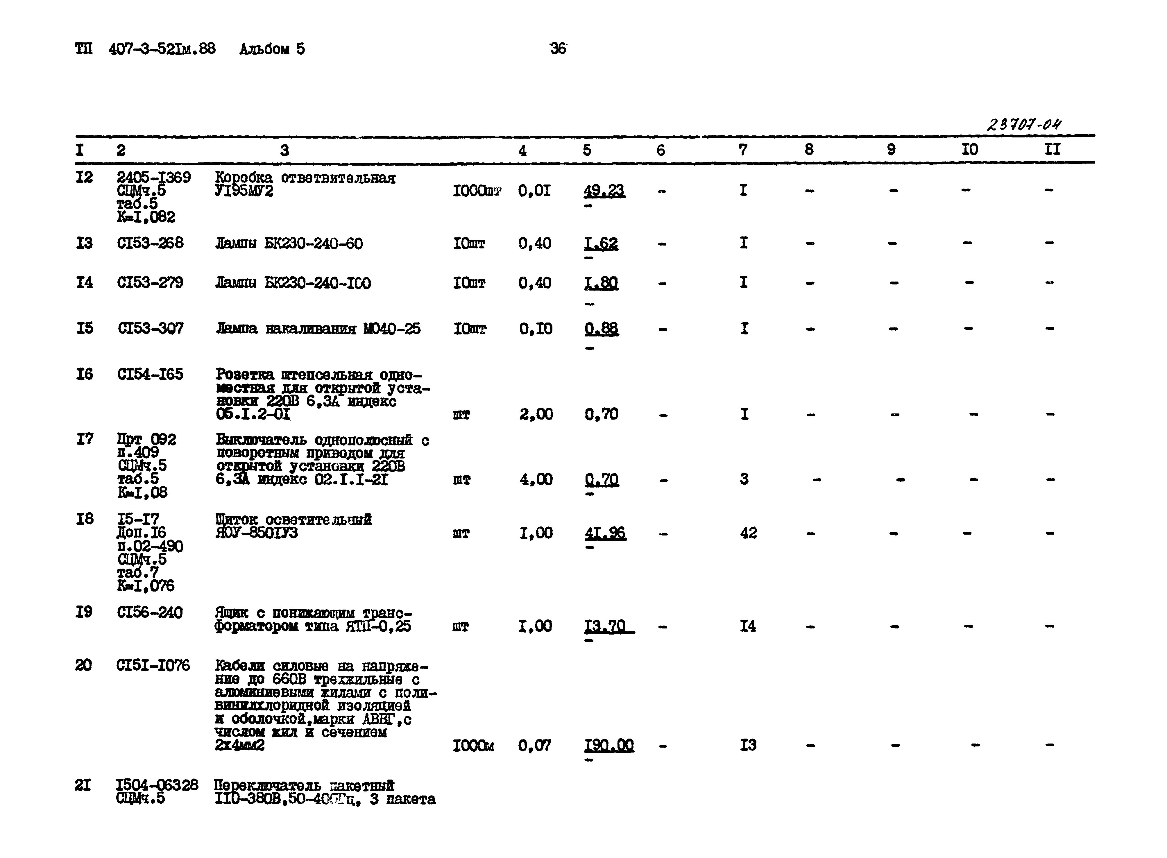 Типовой проект 407-3-521м.88