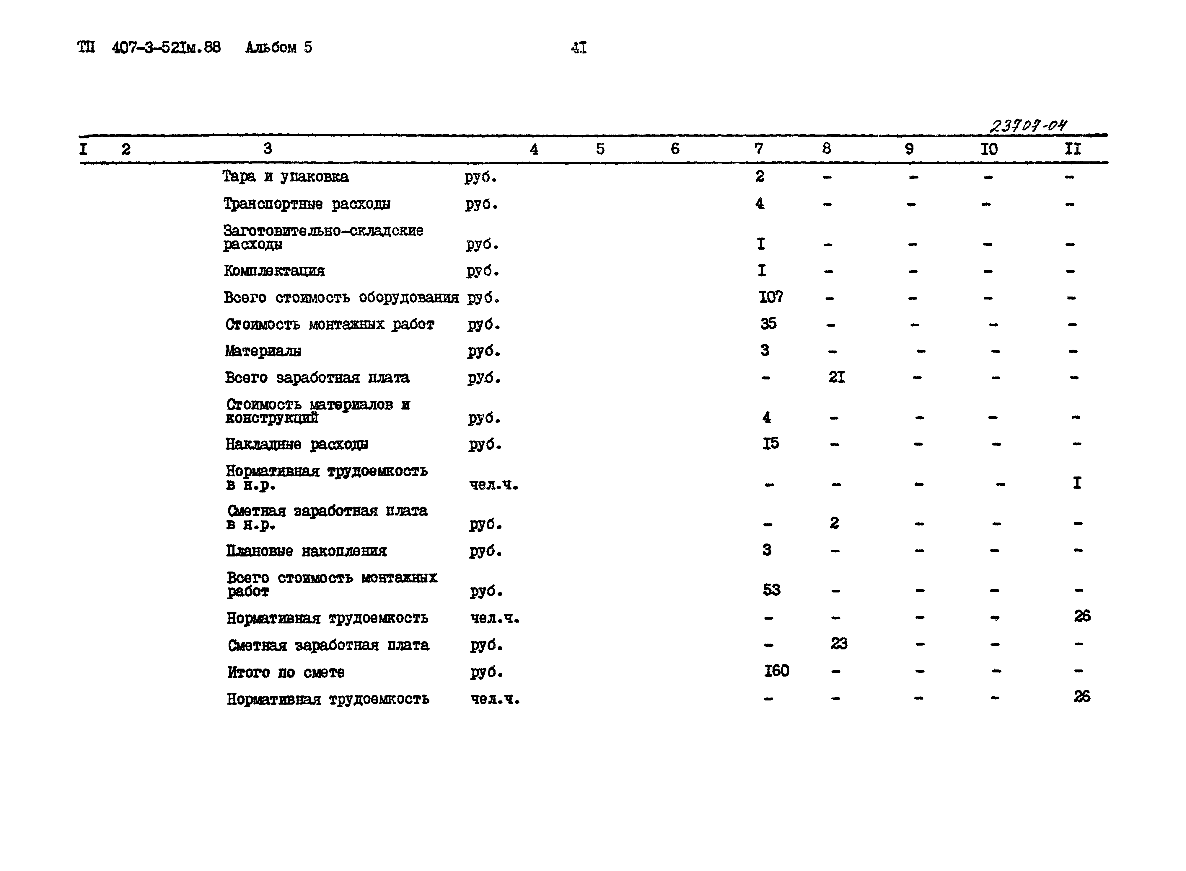 Типовой проект 407-3-521м.88