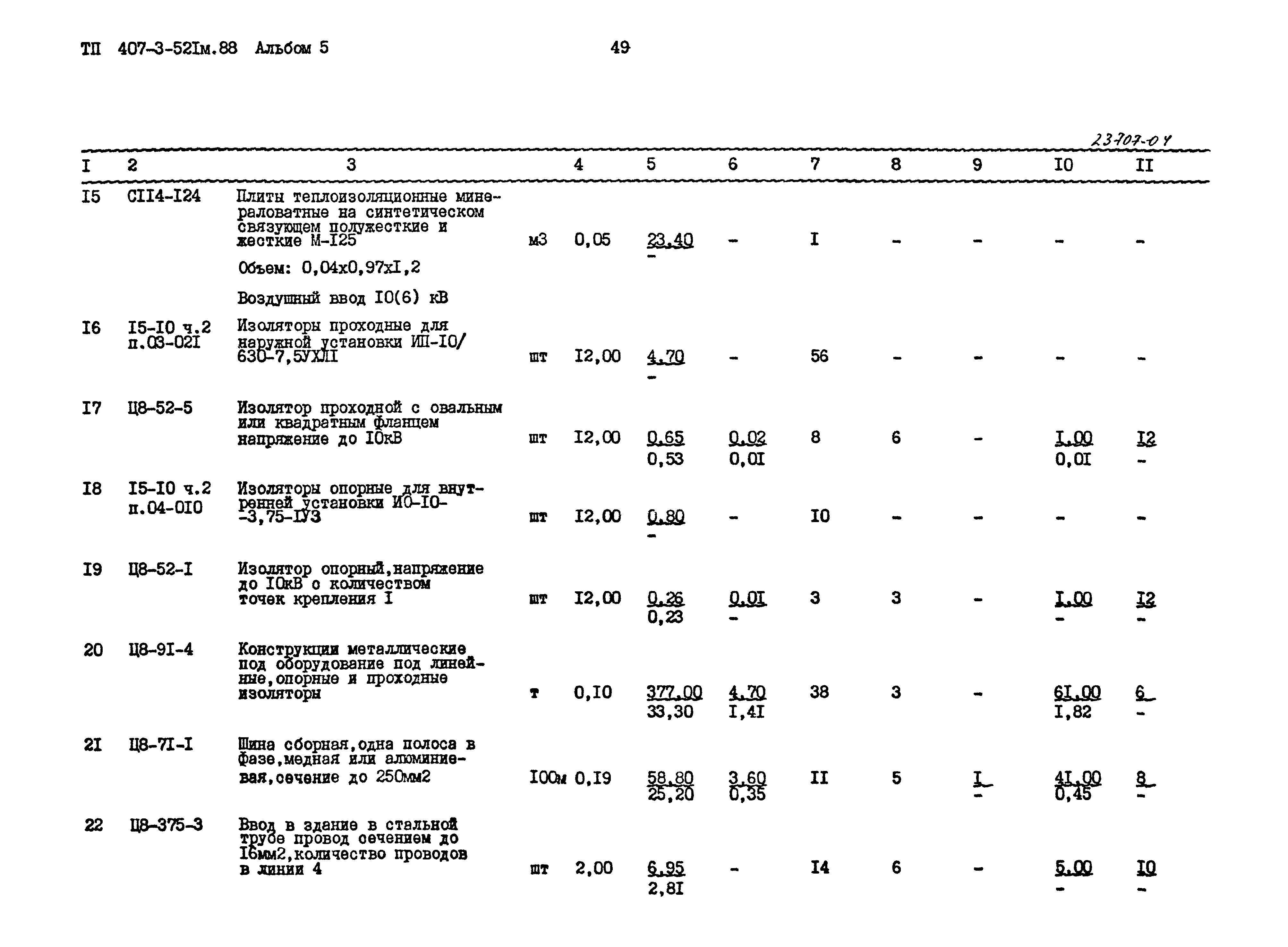 Типовой проект 407-3-521м.88