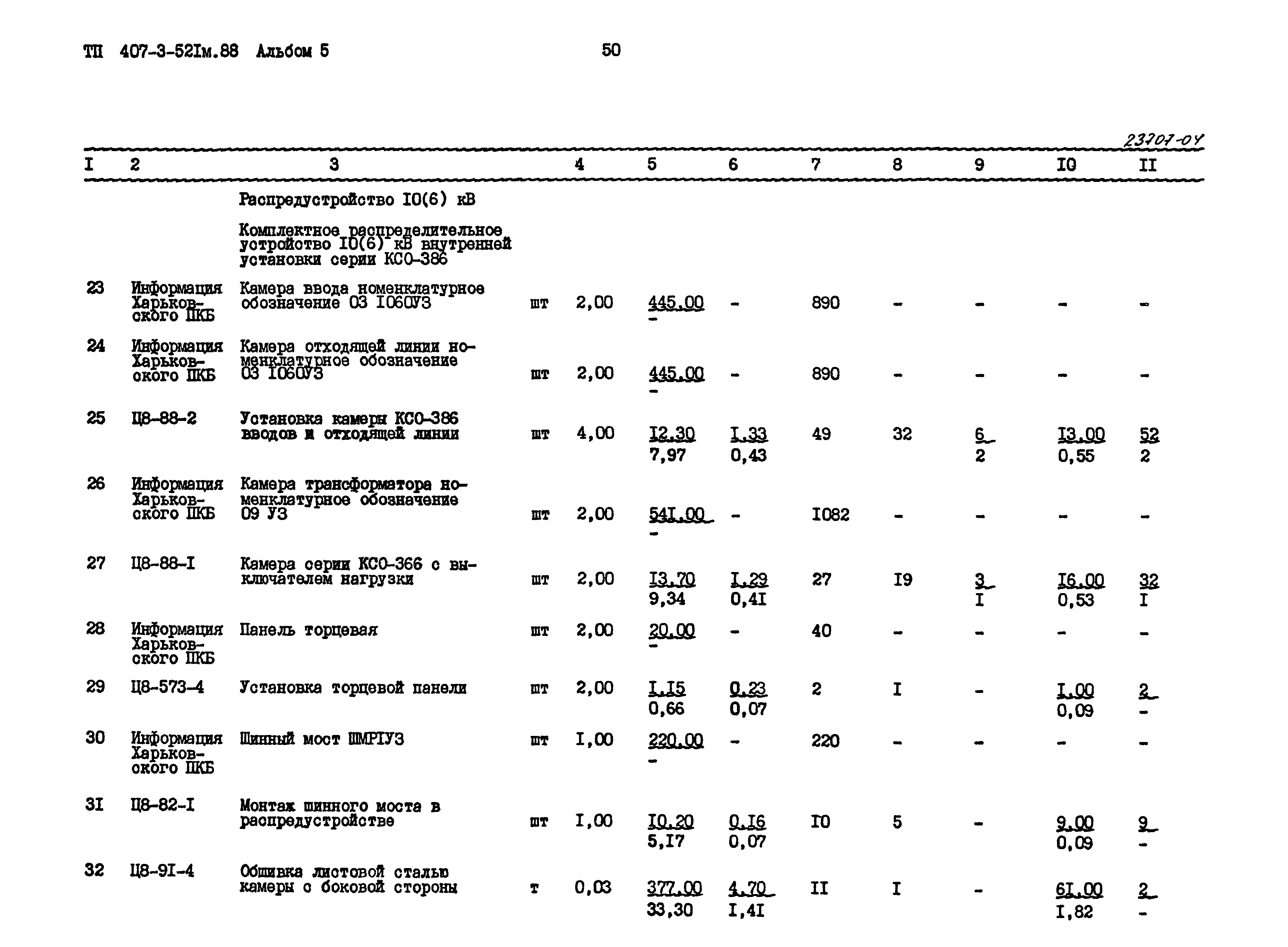 Типовой проект 407-3-521м.88