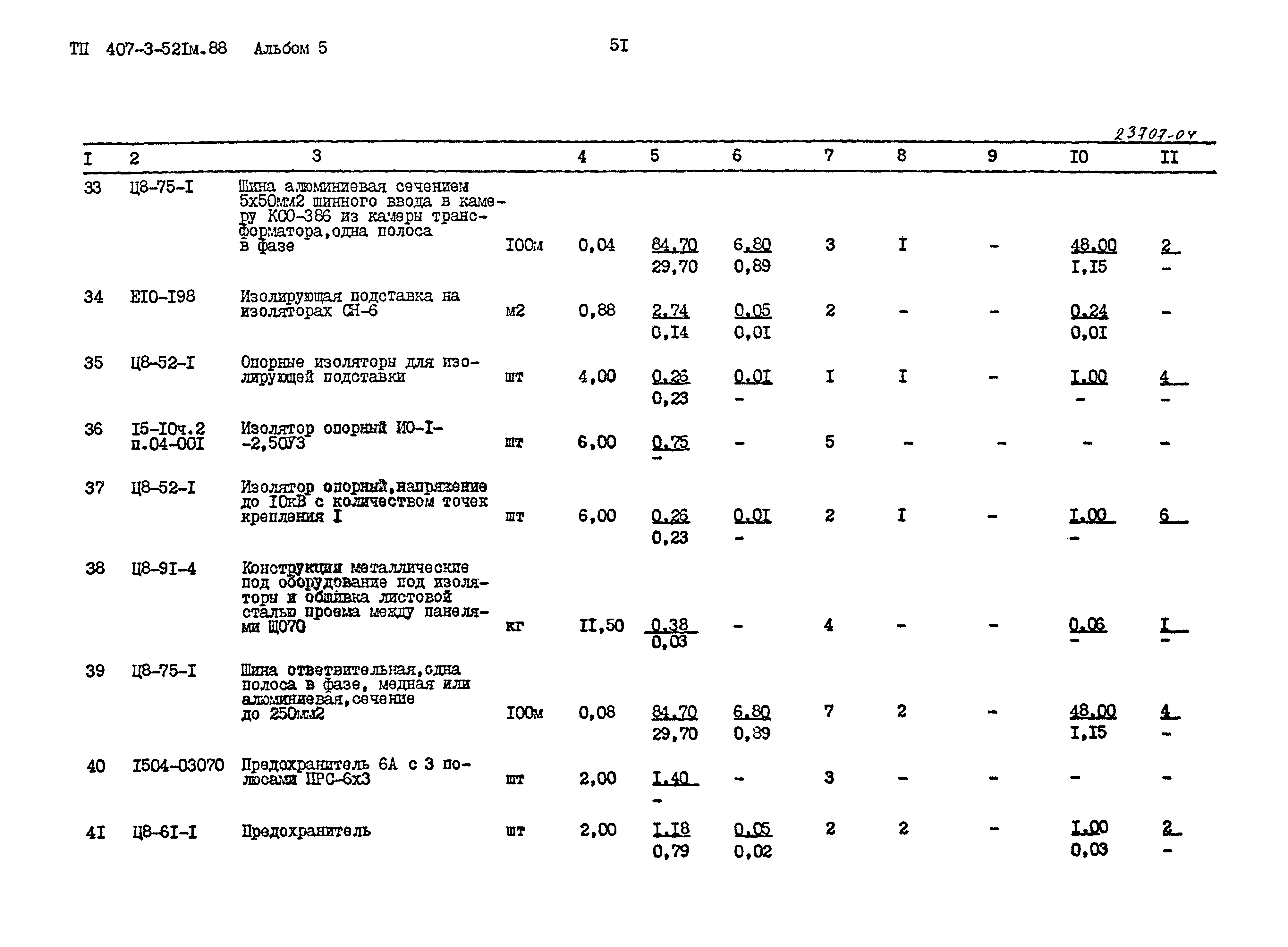 Типовой проект 407-3-521м.88