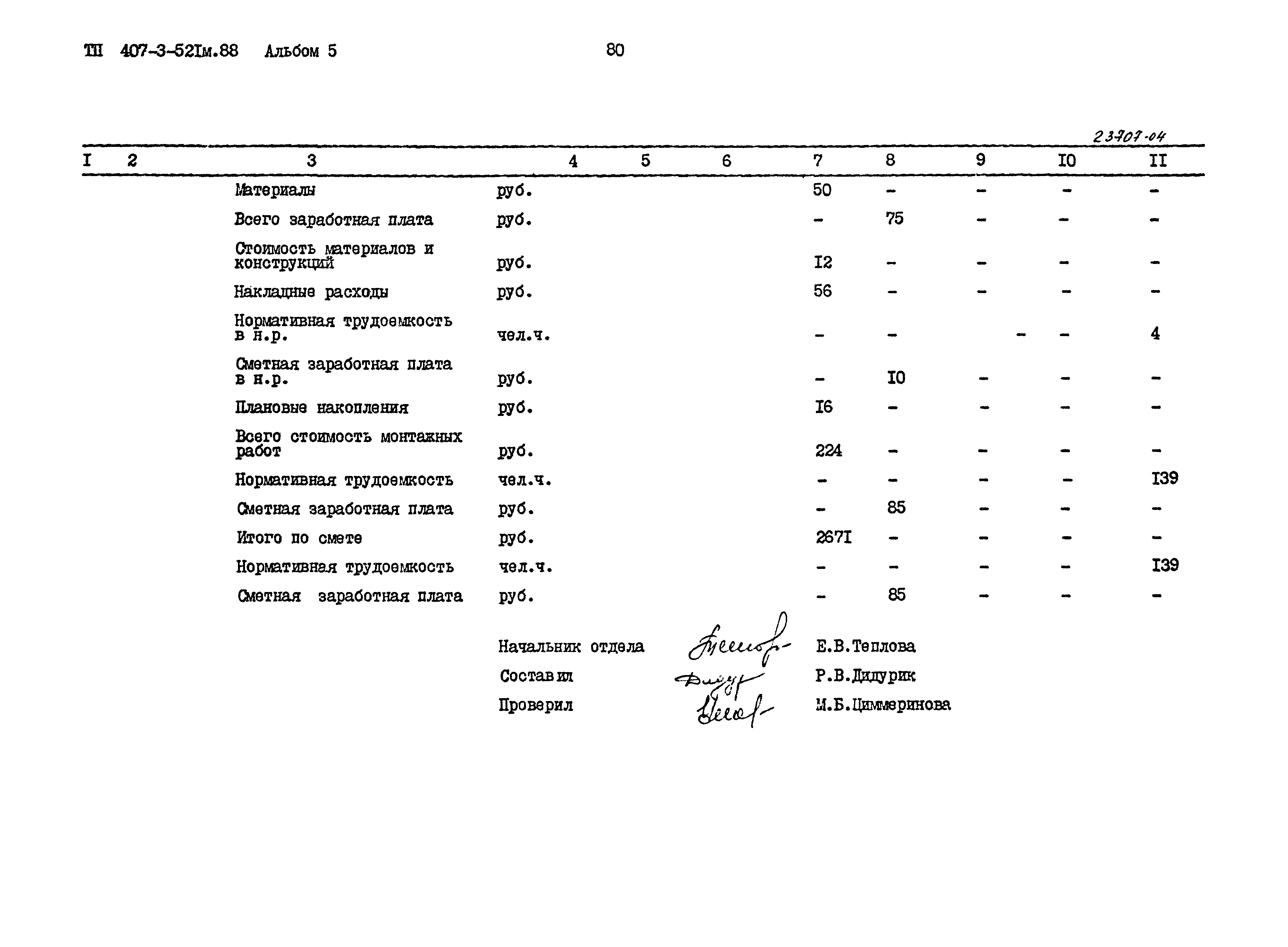 Типовой проект 407-3-521м.88