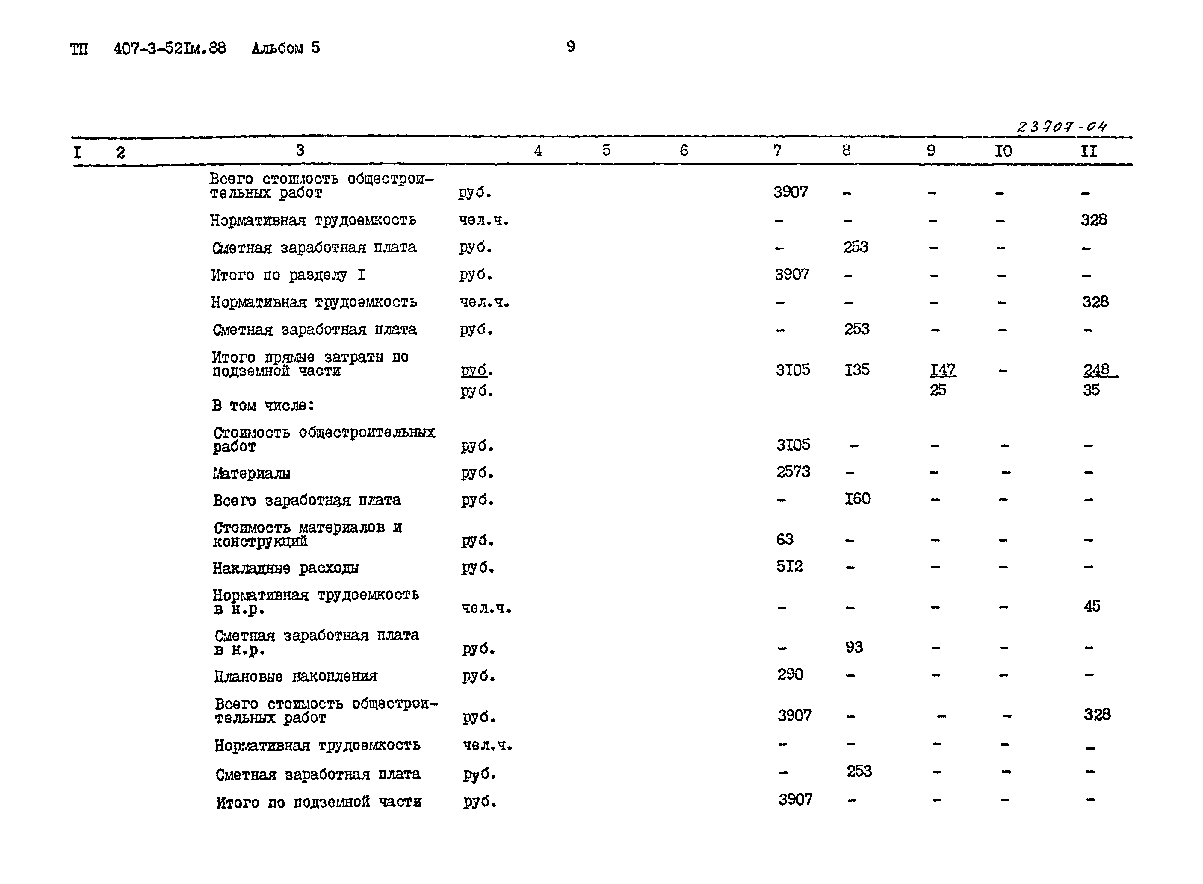 Типовой проект 407-3-521м.88