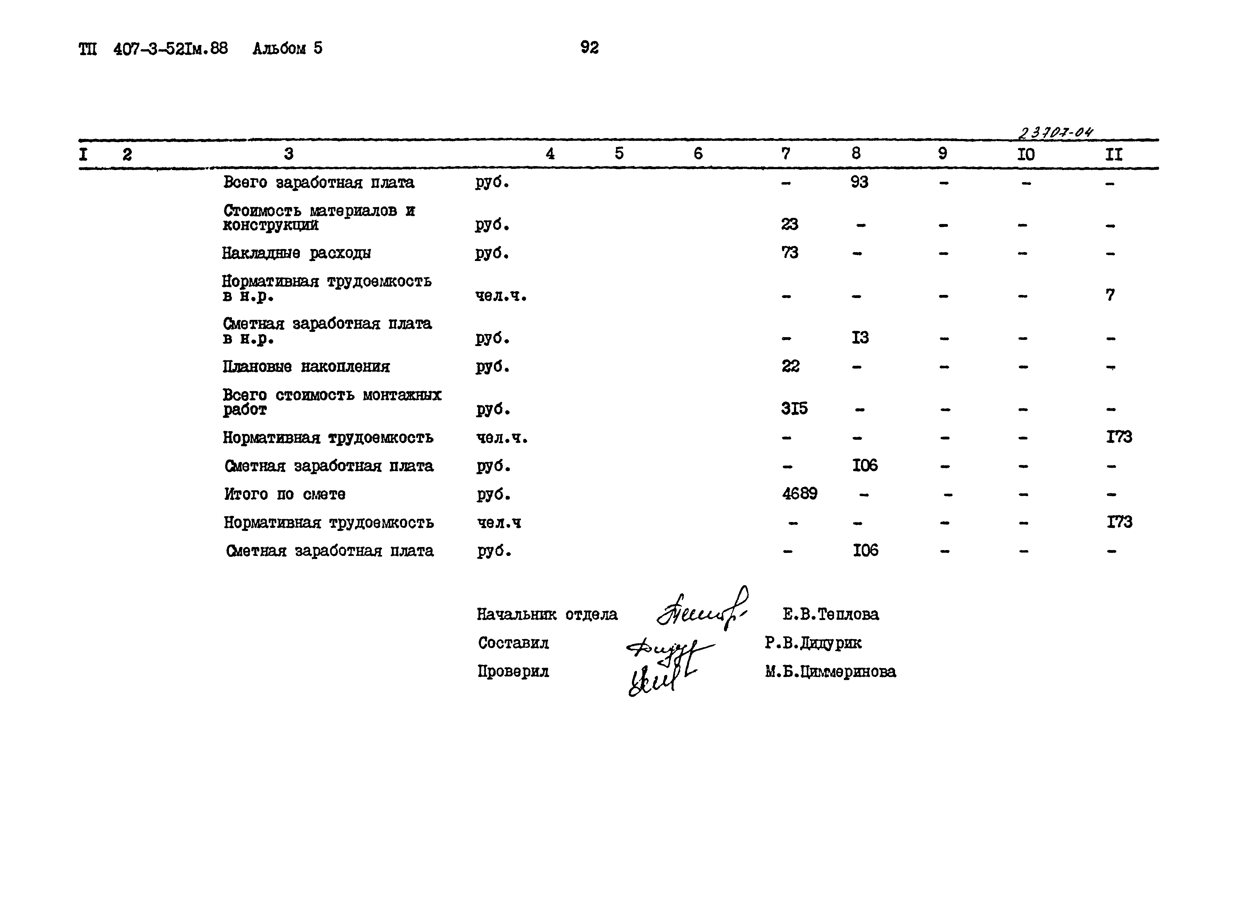 Типовой проект 407-3-521м.88