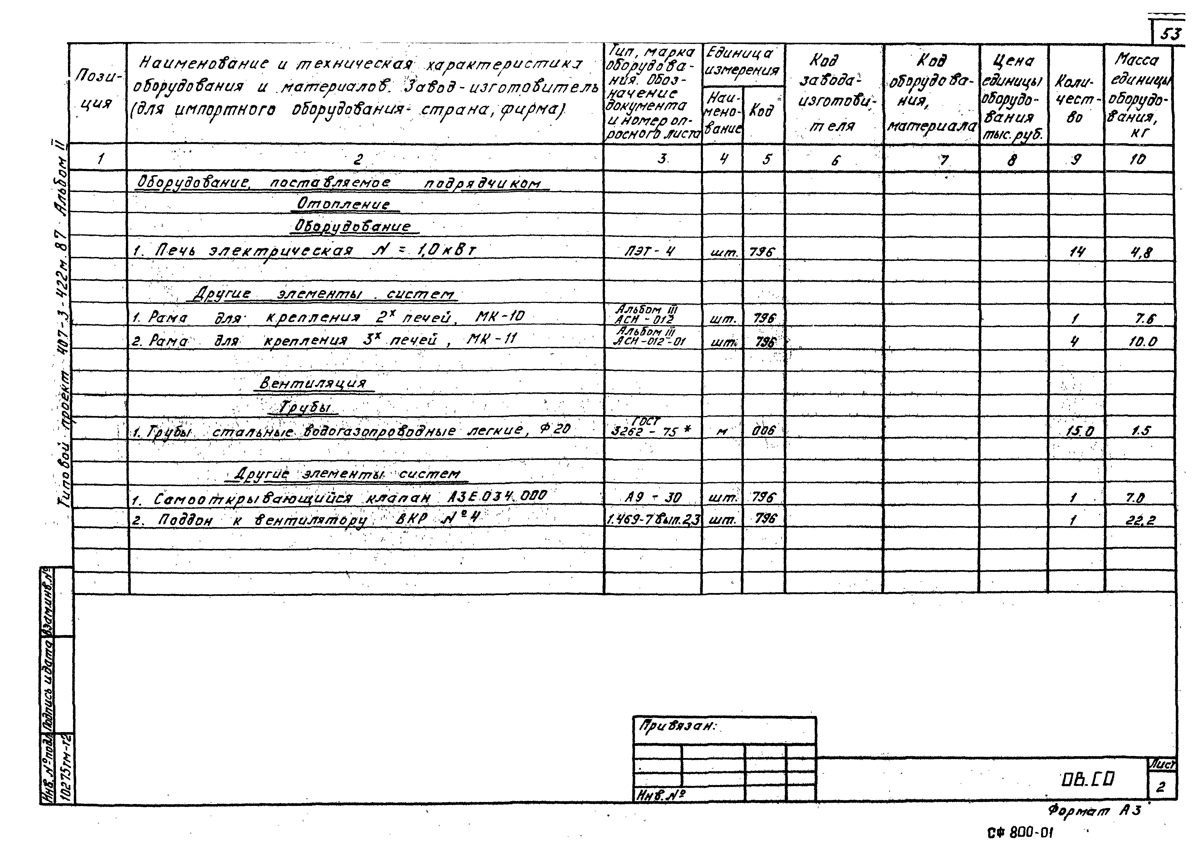 Типовой проект 407-3-422м.87