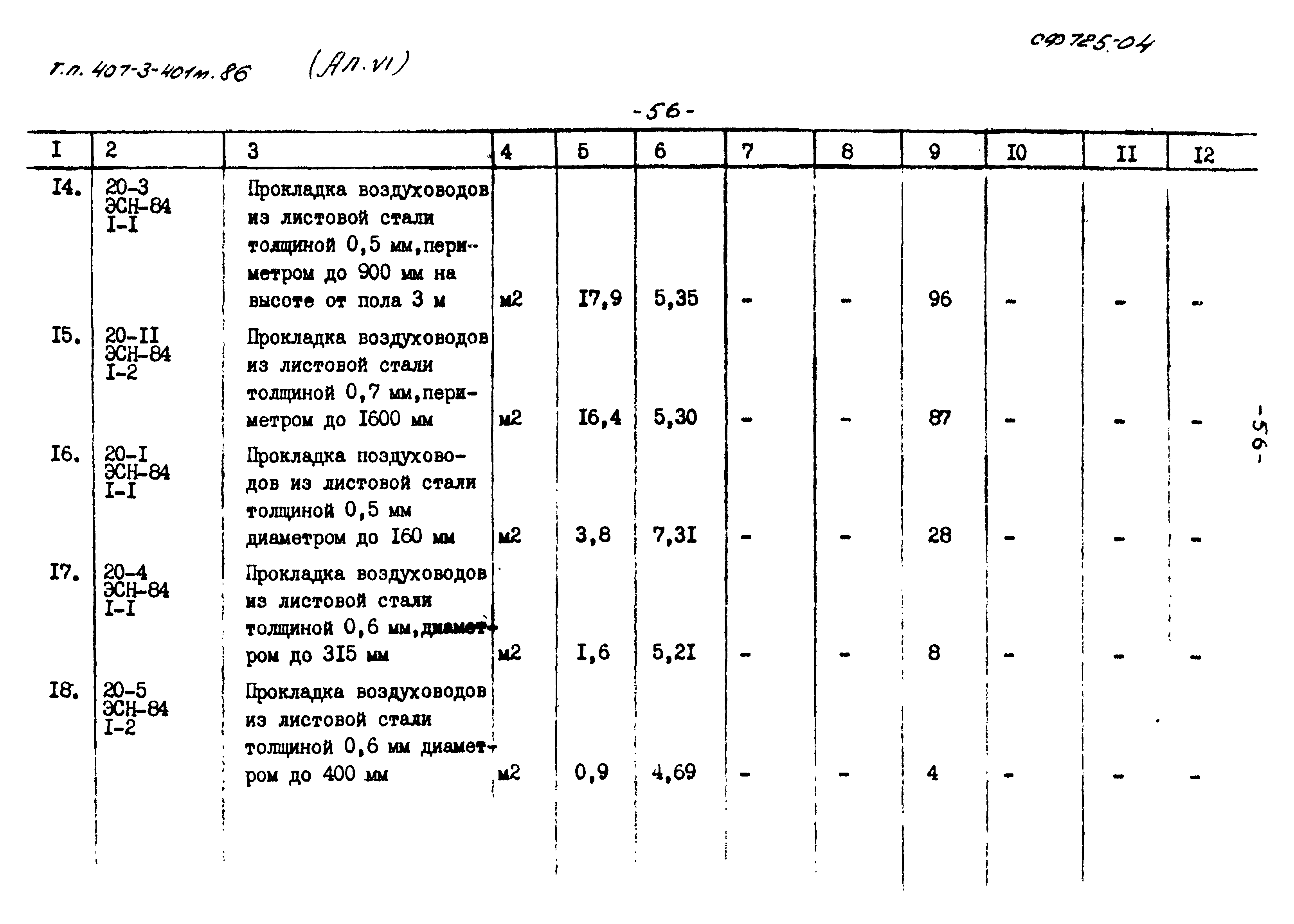 Типовой проект 407-3-401м.86