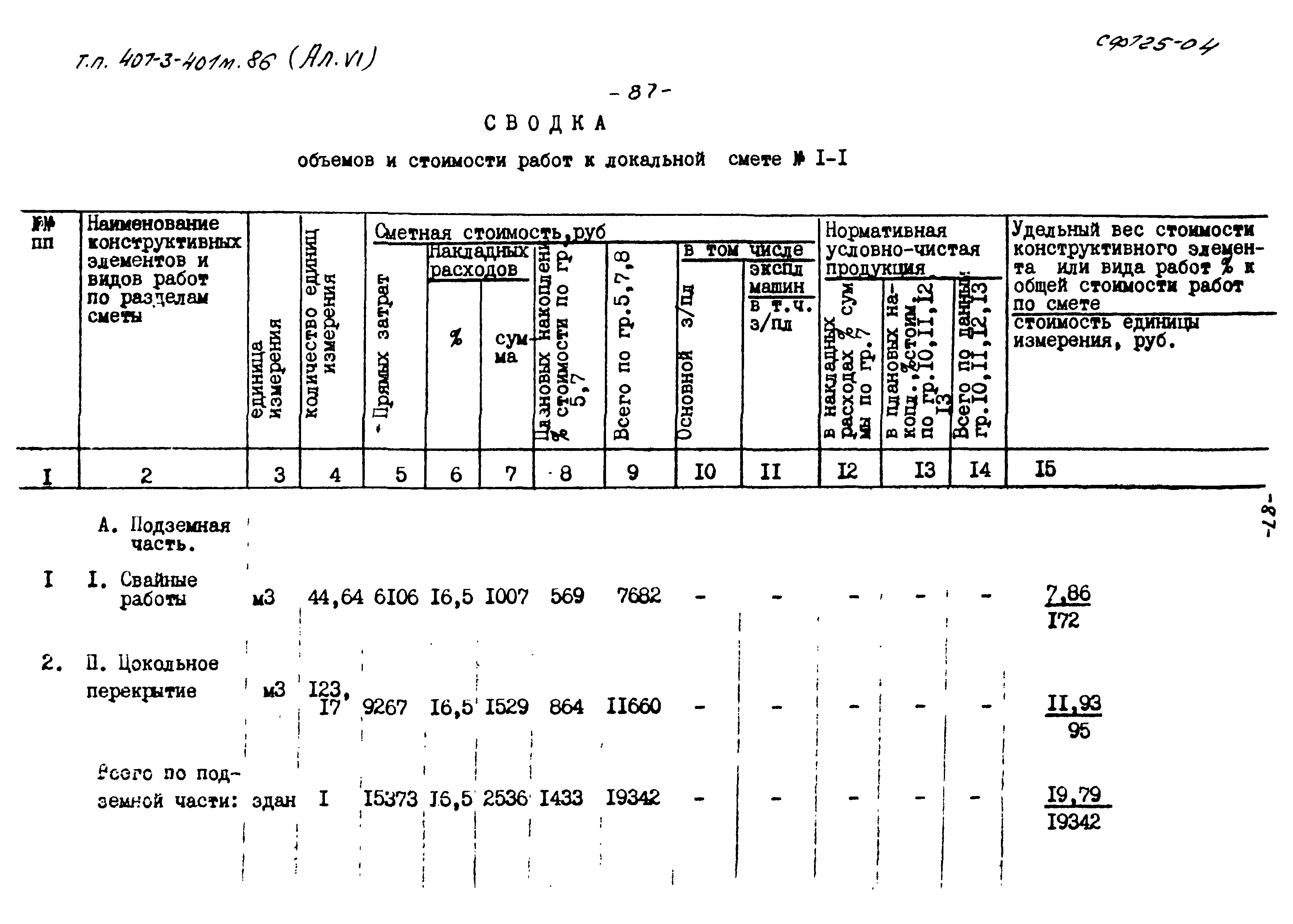 Типовой проект 407-3-401м.86