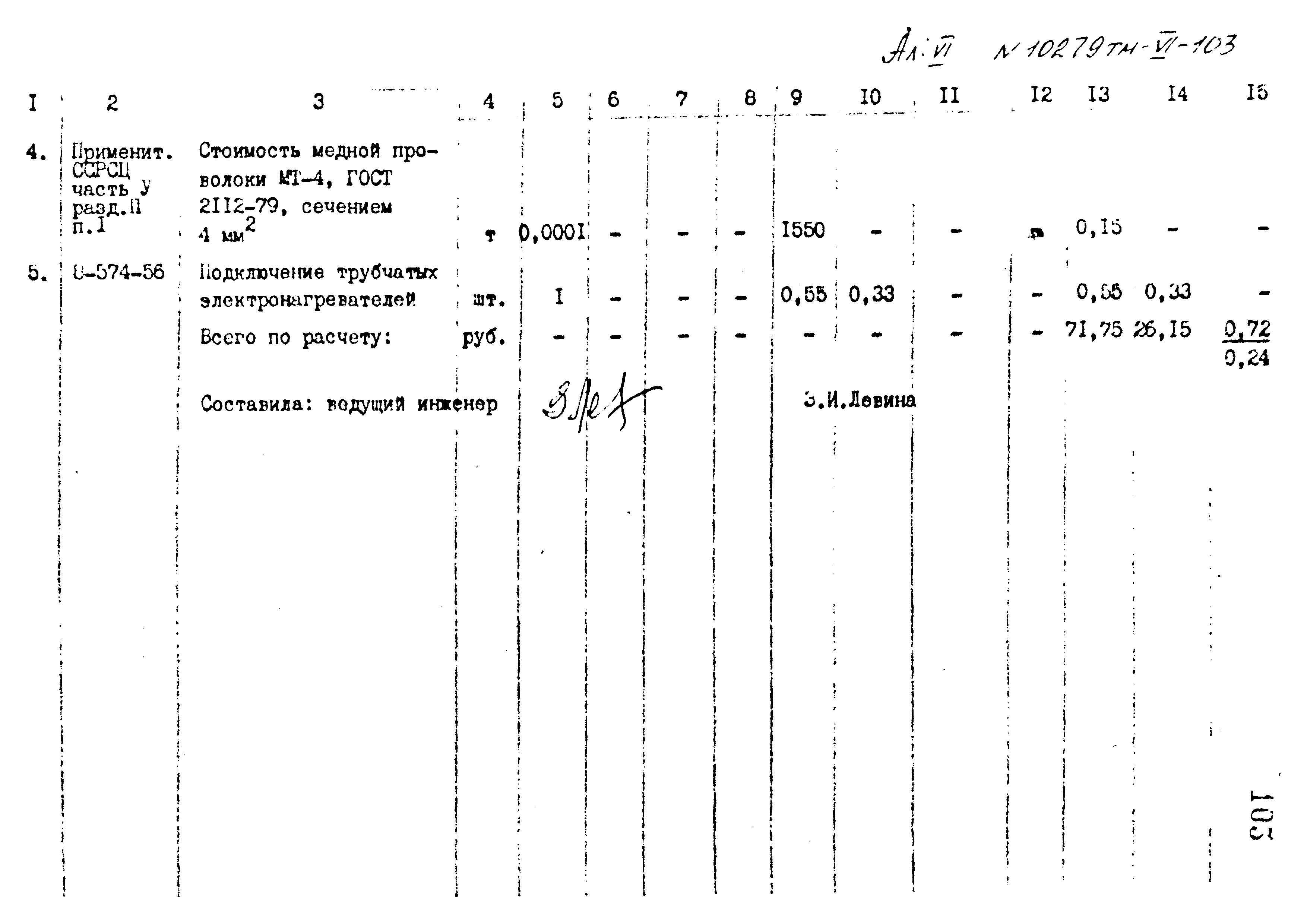 Типовой проект 407-3-400м.86