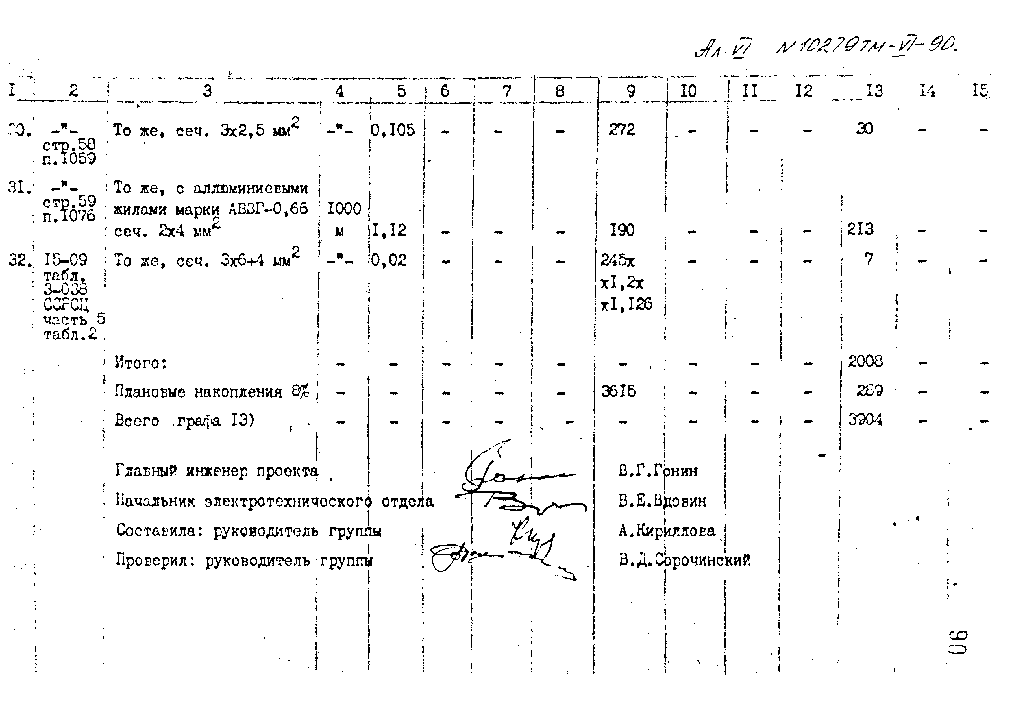 Типовой проект 407-3-400м.86