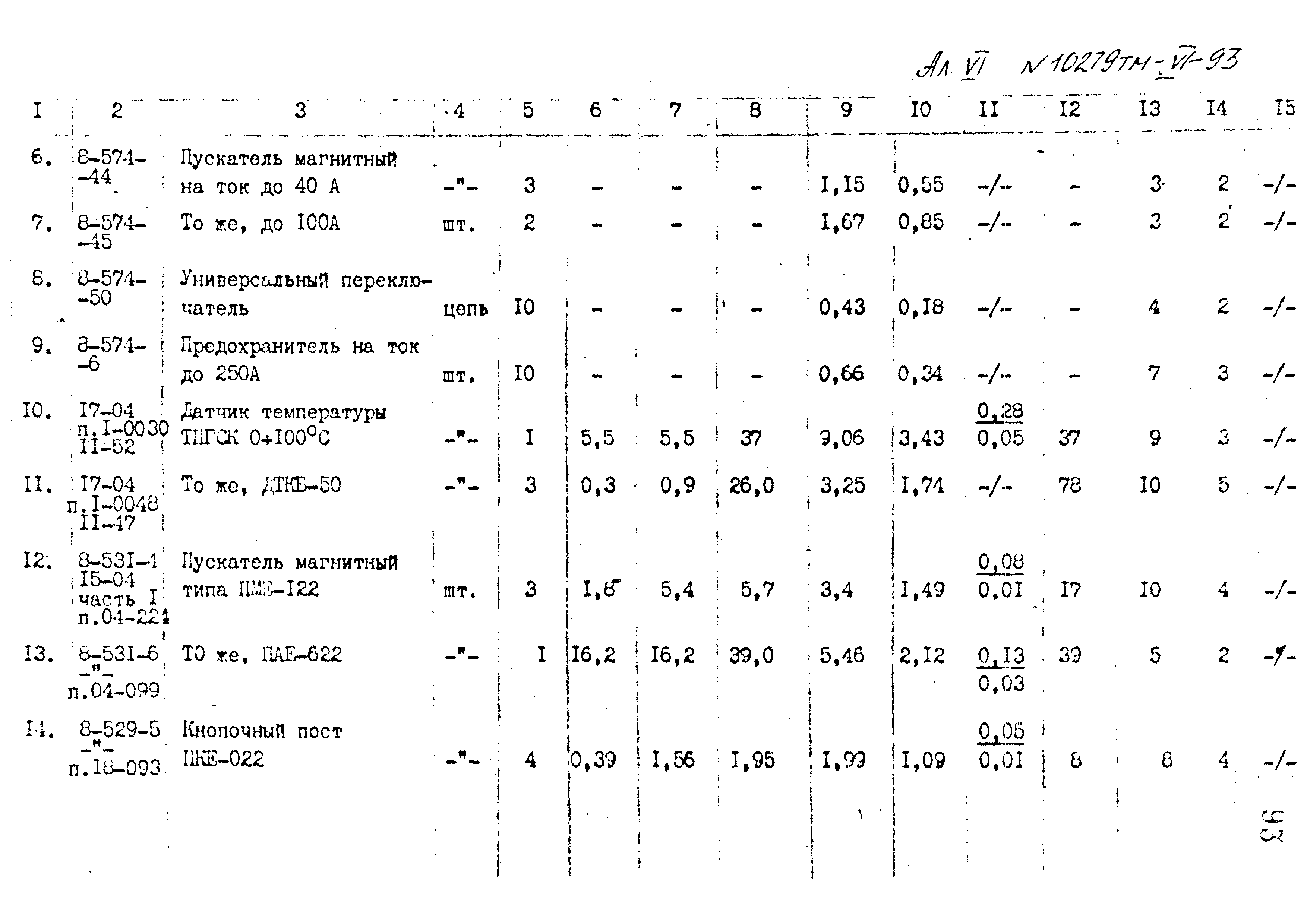 Типовой проект 407-3-400м.86