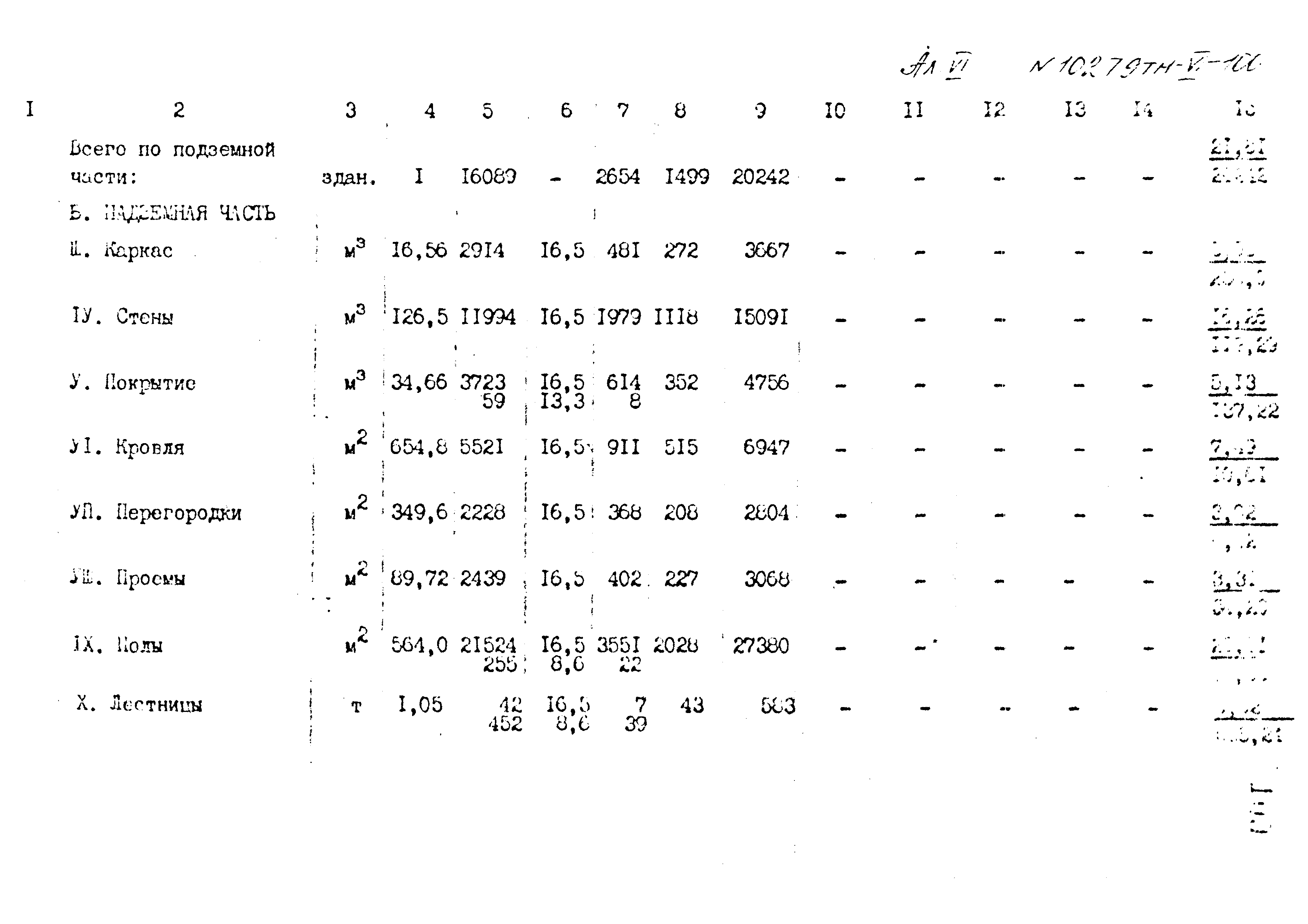 Типовой проект 407-3-400м.86