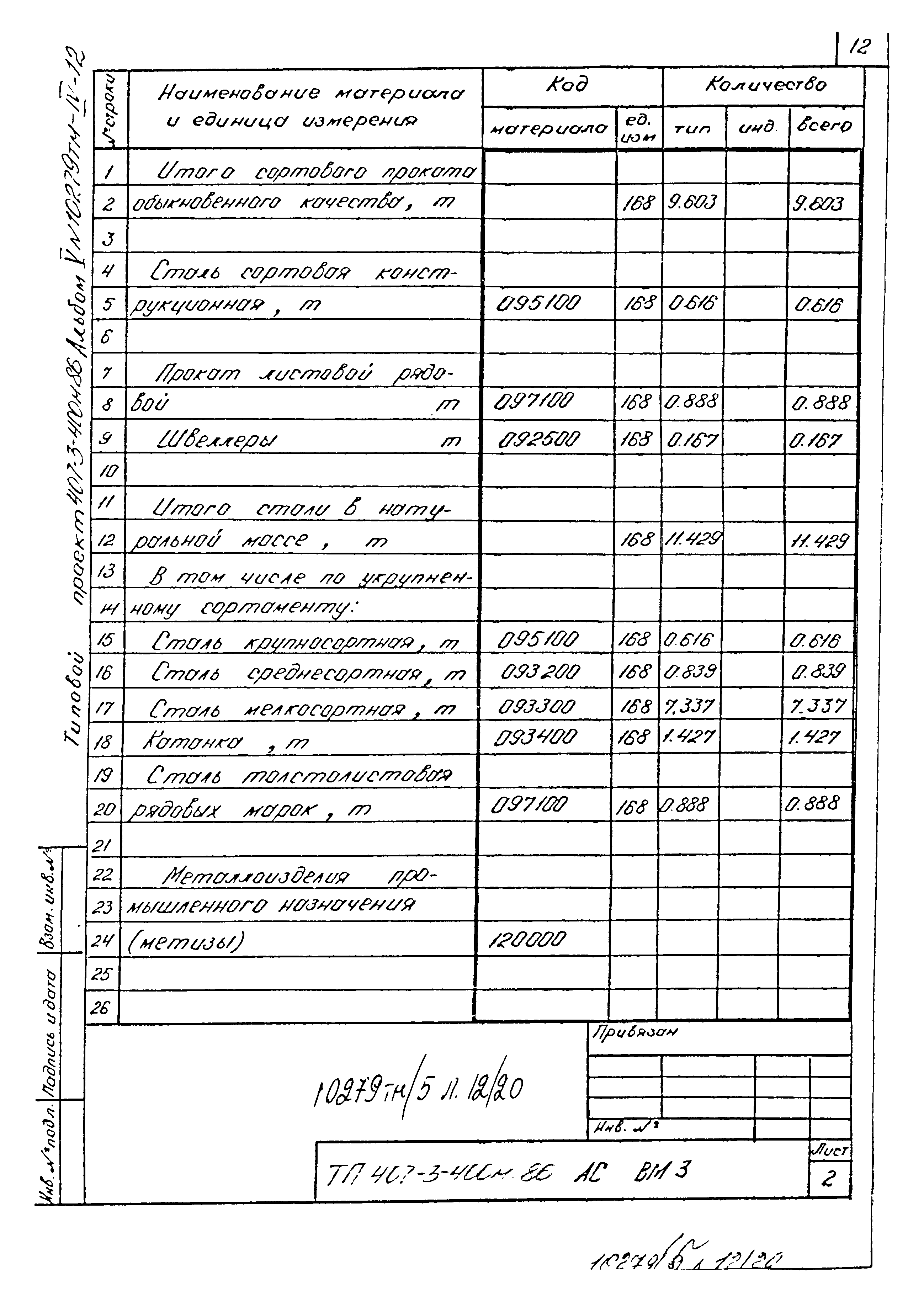 Типовой проект 407-3-400м.86