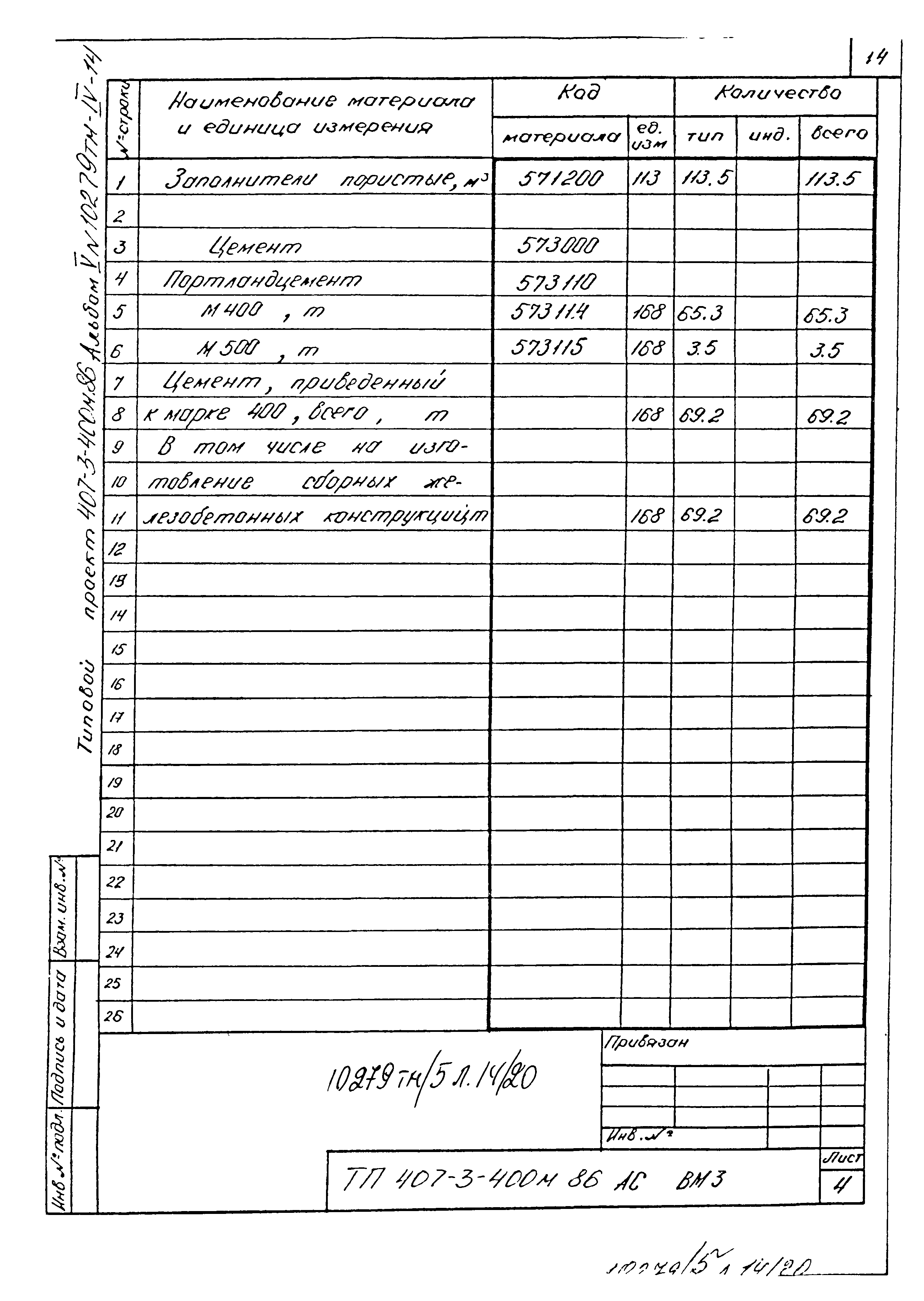 Типовой проект 407-3-400м.86