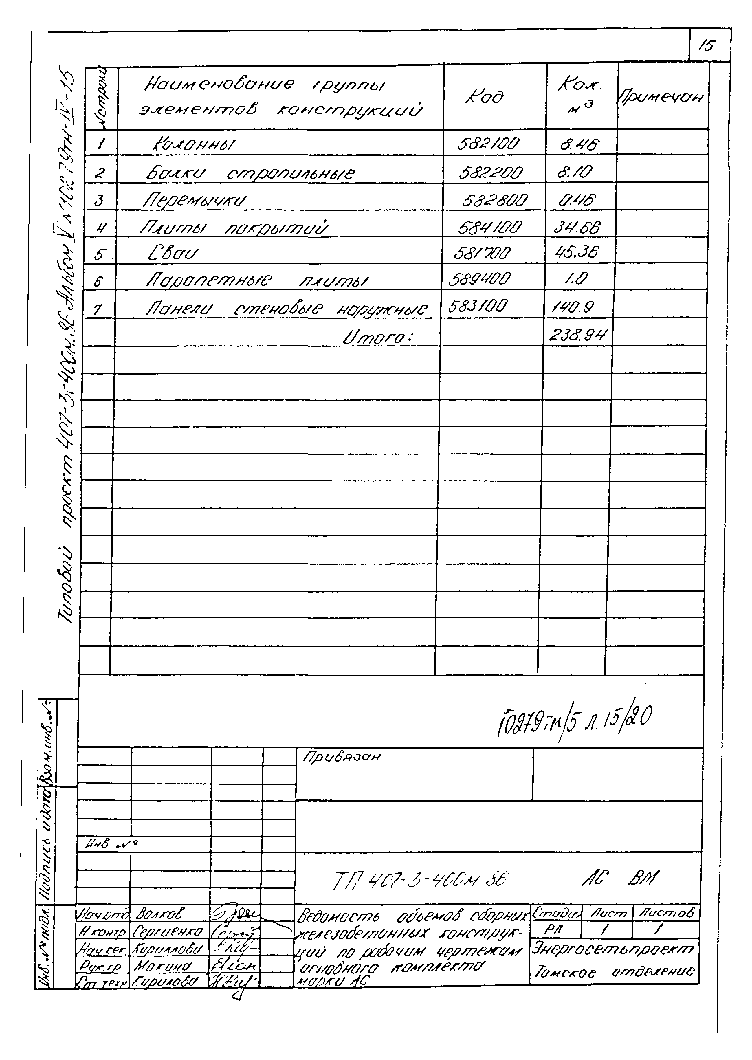 Типовой проект 407-3-400м.86