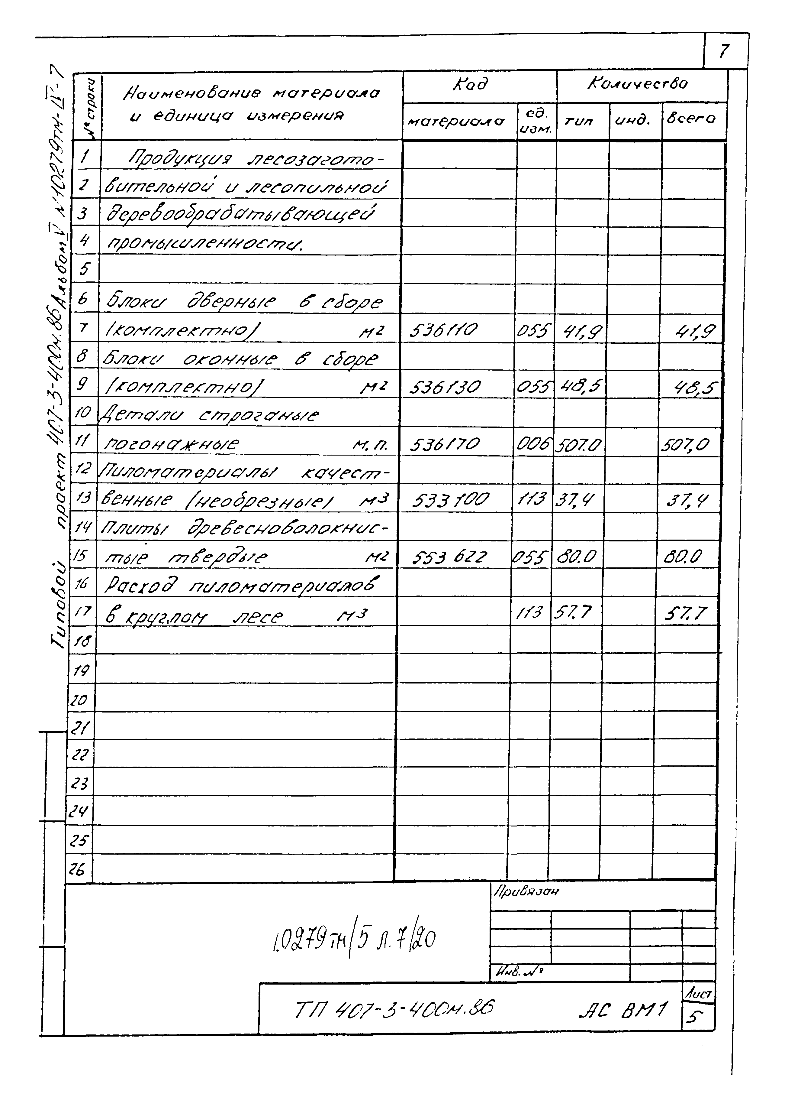 Типовой проект 407-3-400м.86