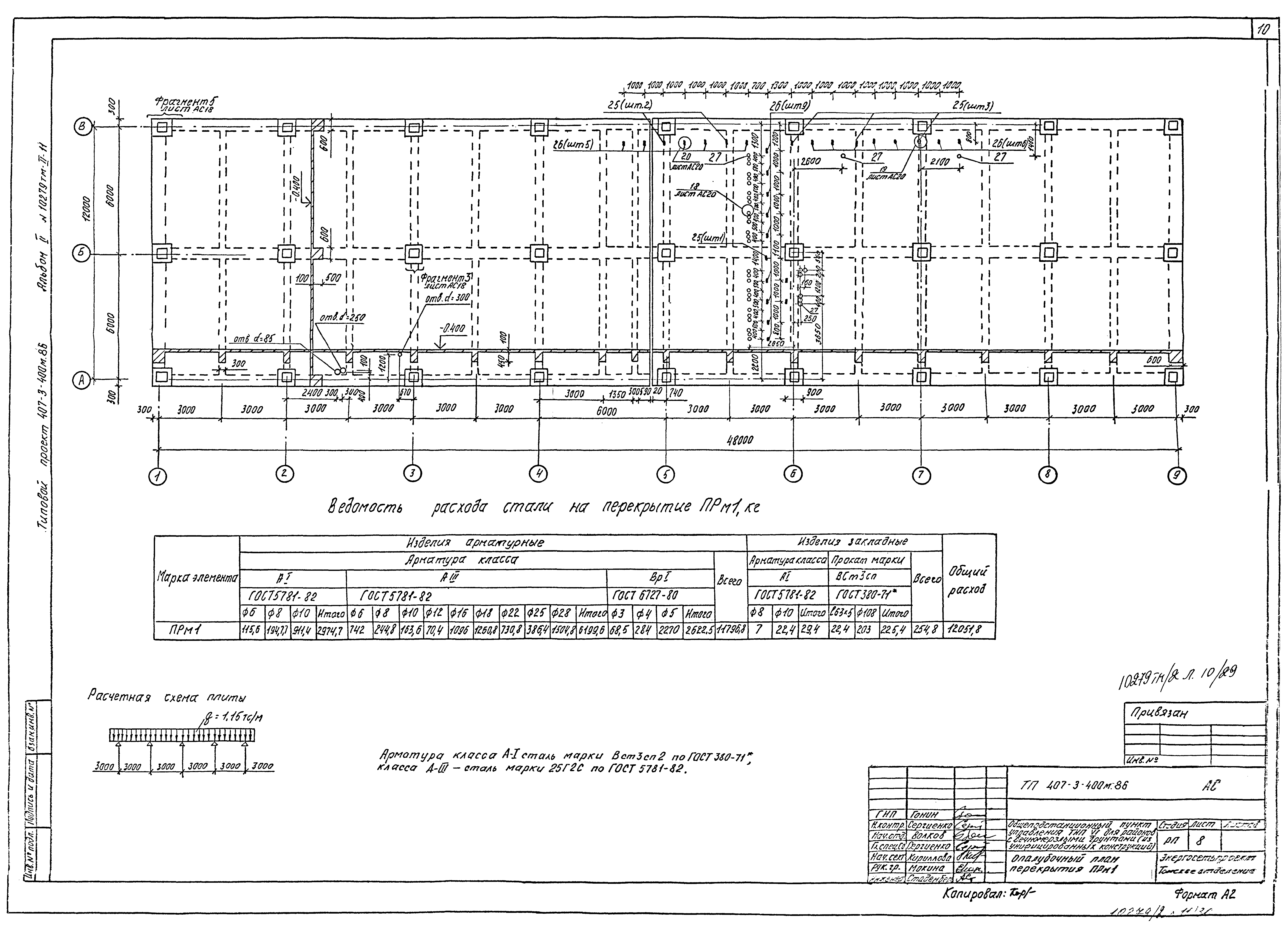 Типовой проект 407-3-400м.86