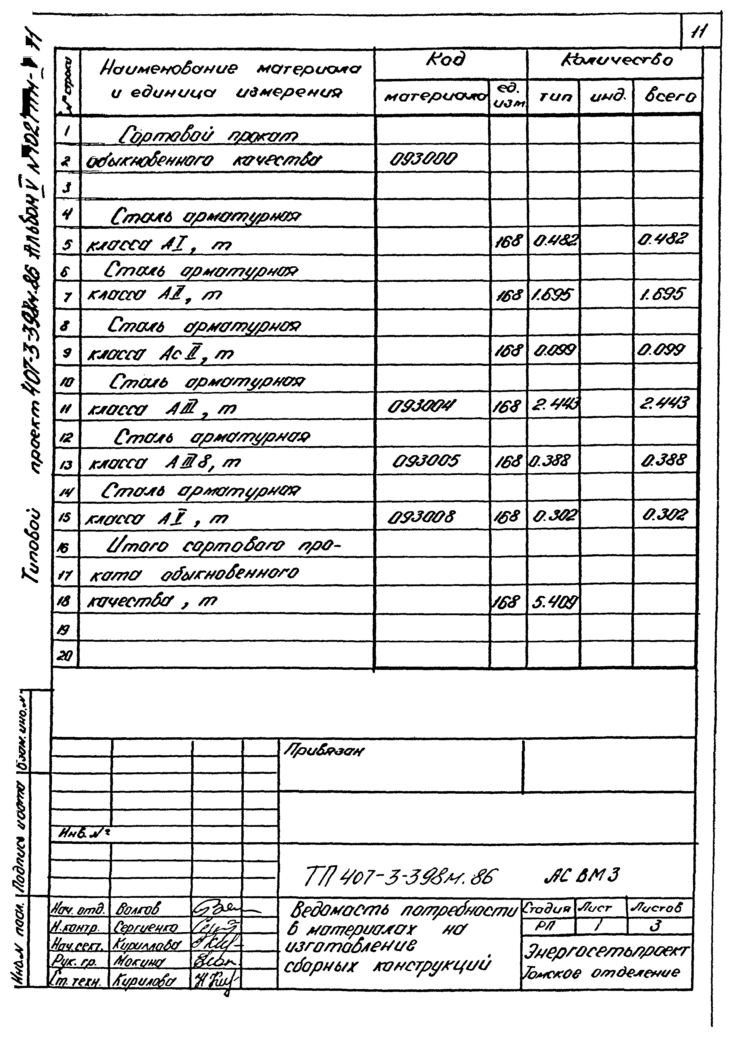 Типовой проект 407-3-398м.86