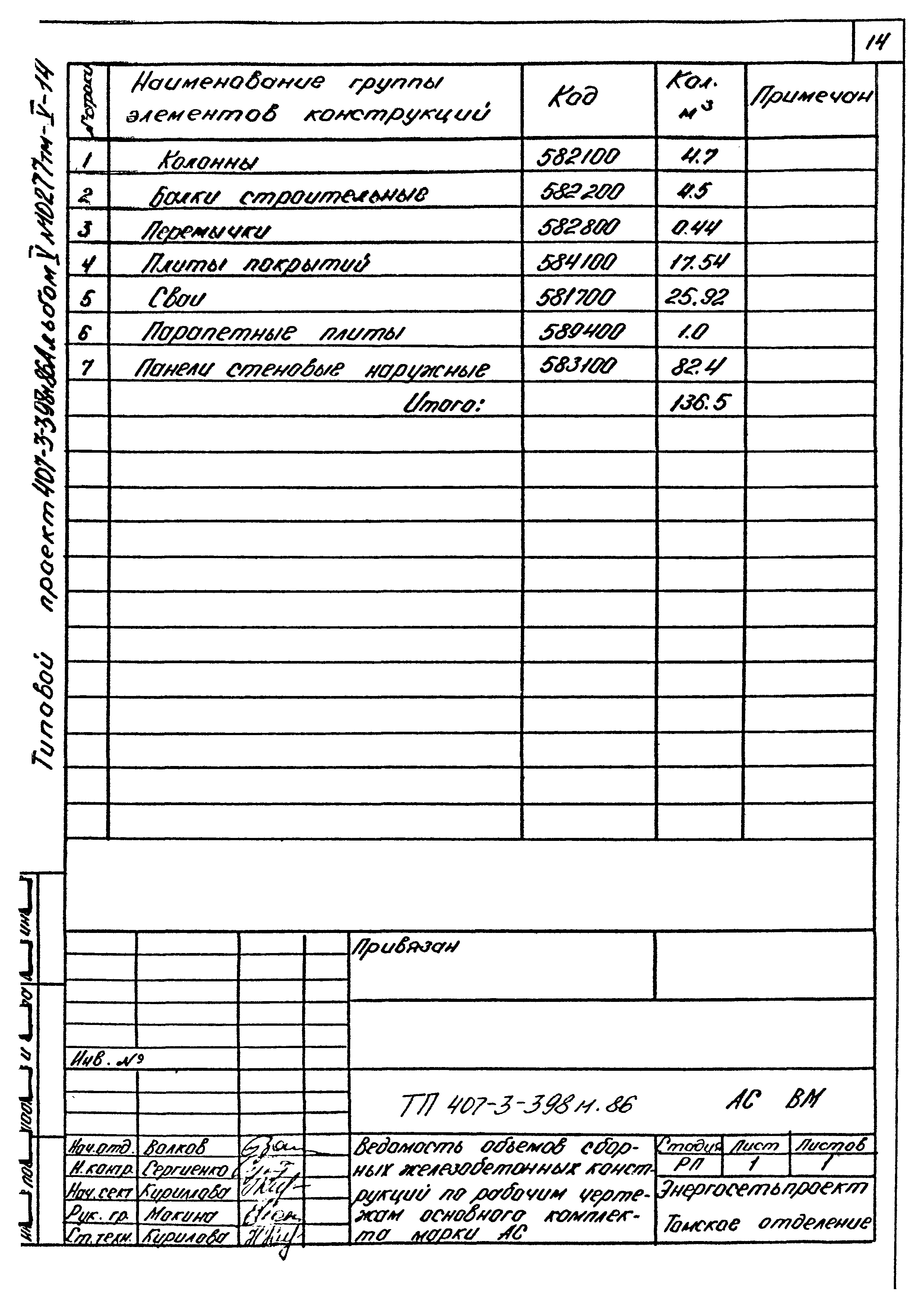 Типовой проект 407-3-398м.86