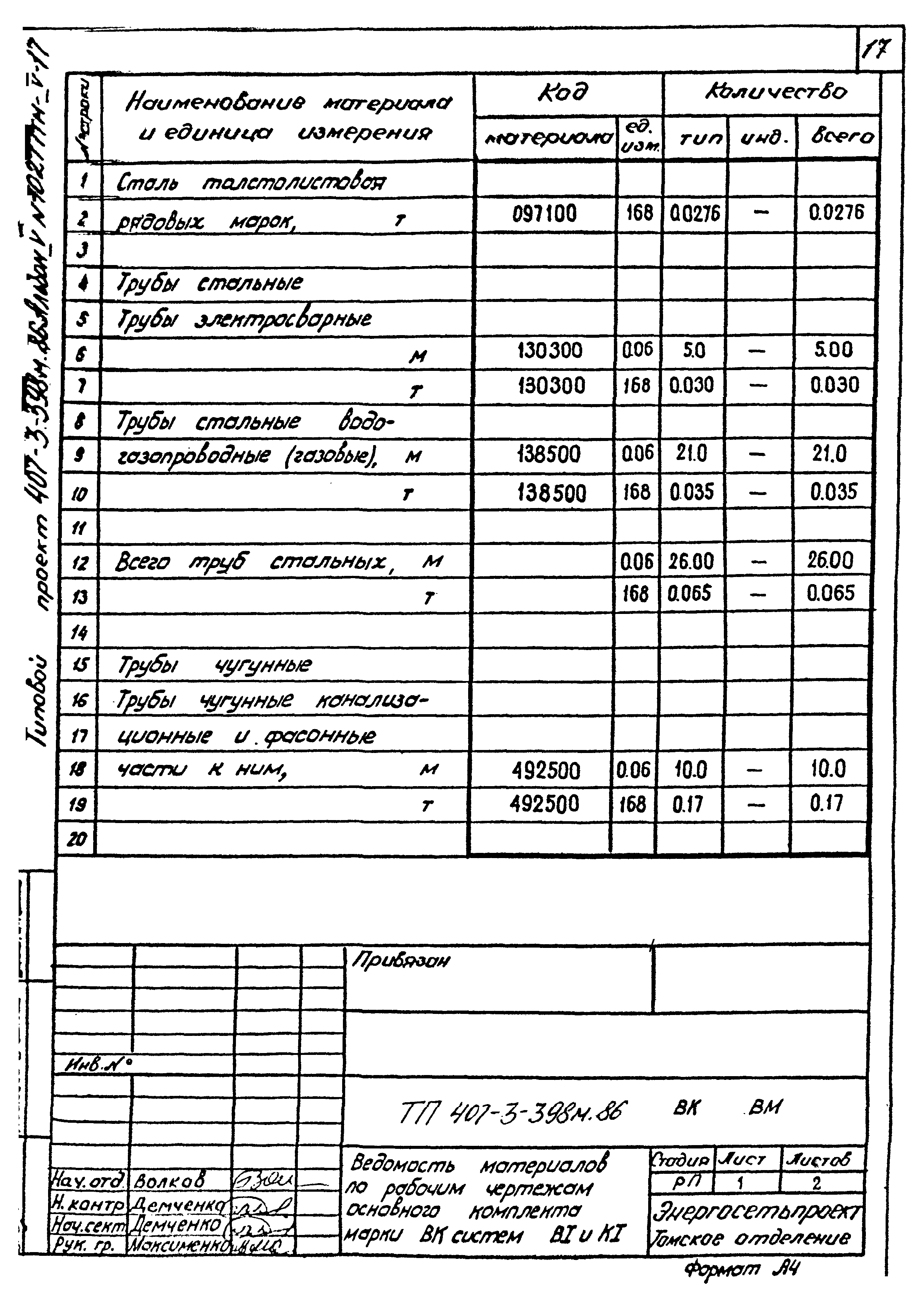 Типовой проект 407-3-398м.86