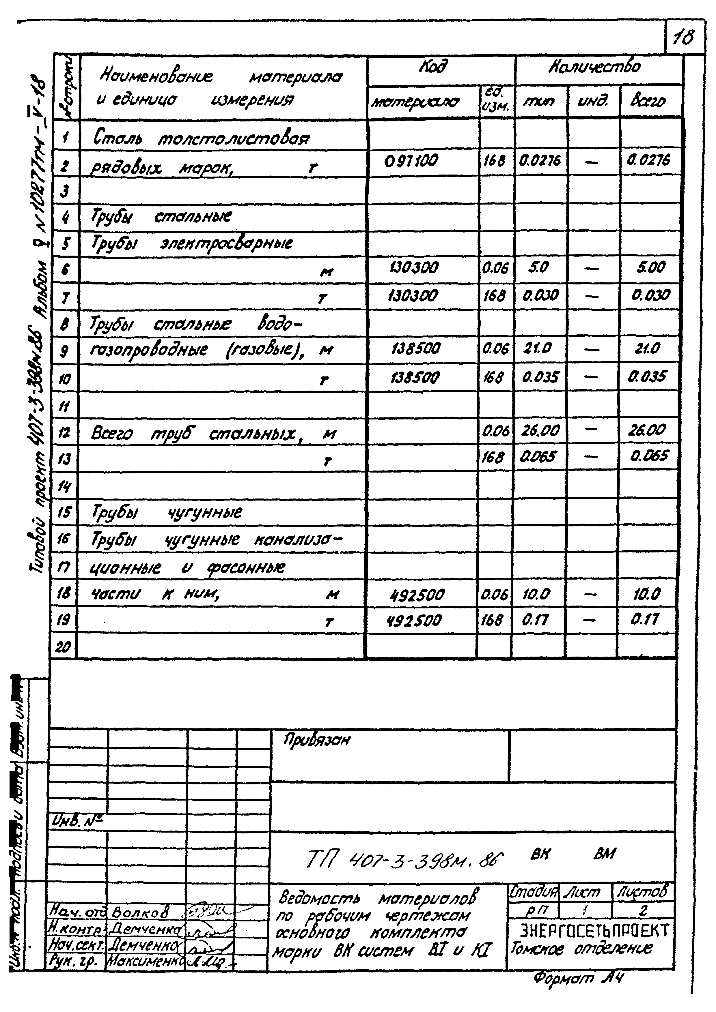 Типовой проект 407-3-398м.86