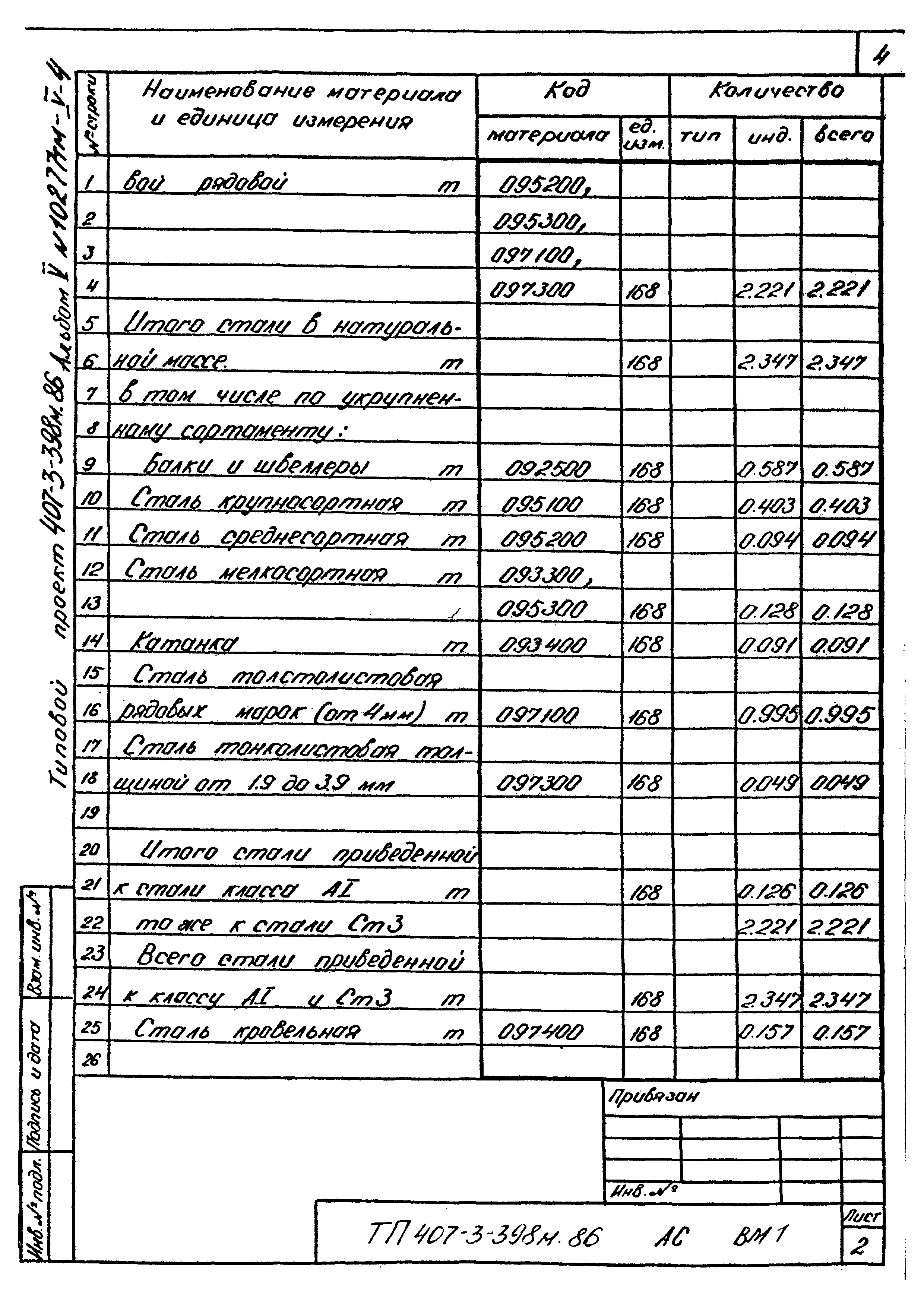 Типовой проект 407-3-398м.86