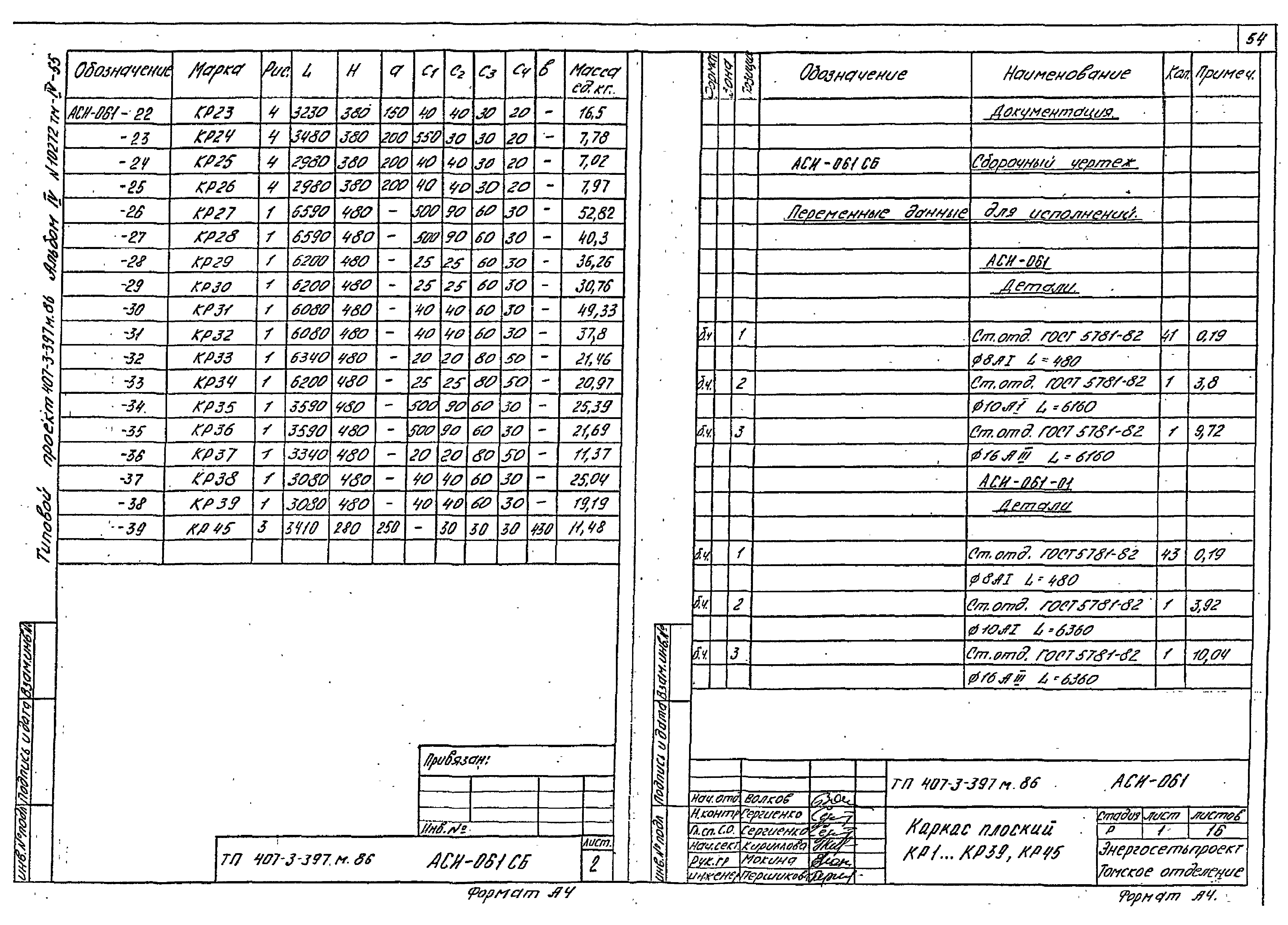 Типовой проект 407-3-398м.86