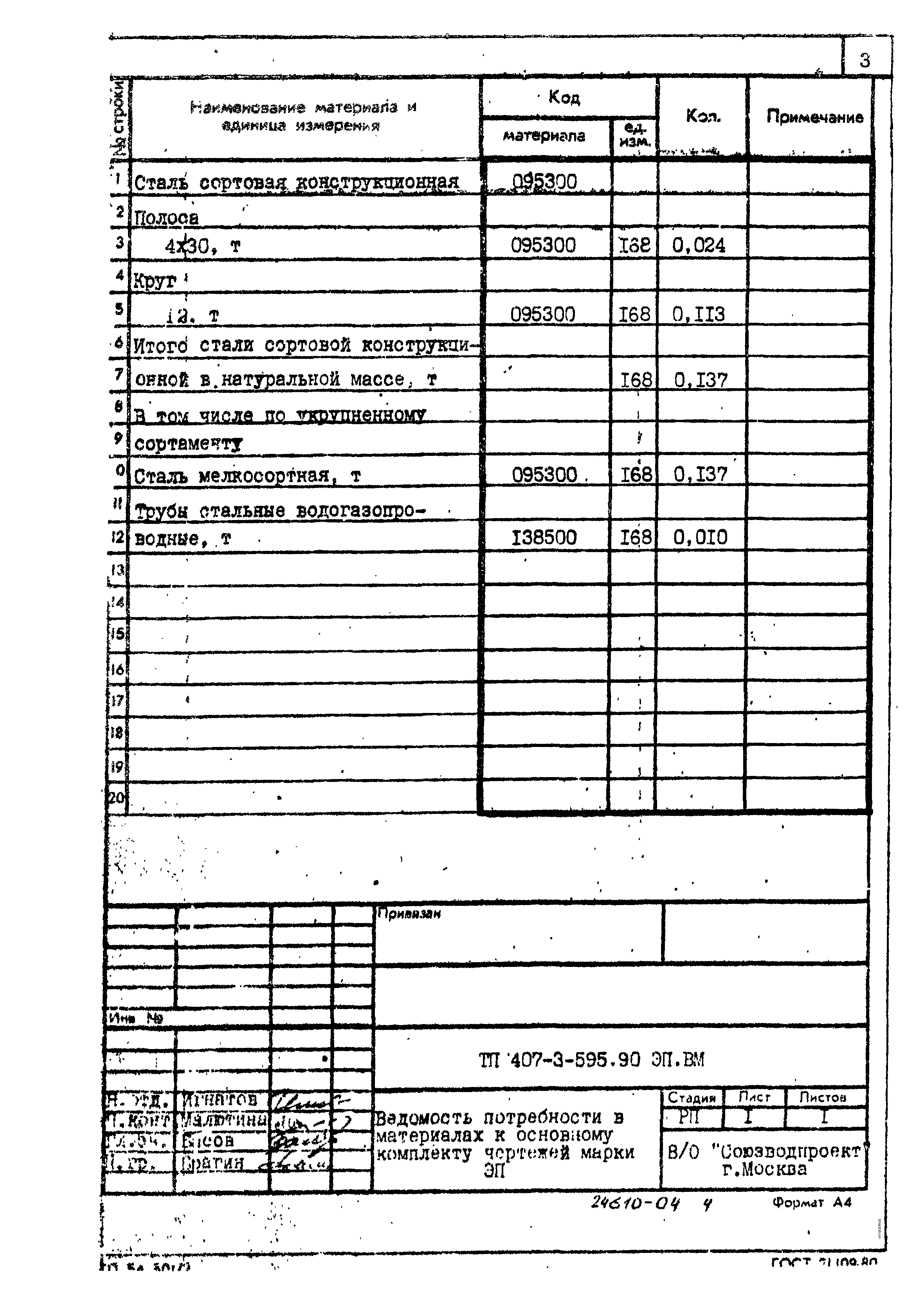 Типовой проект 407-3-595.90