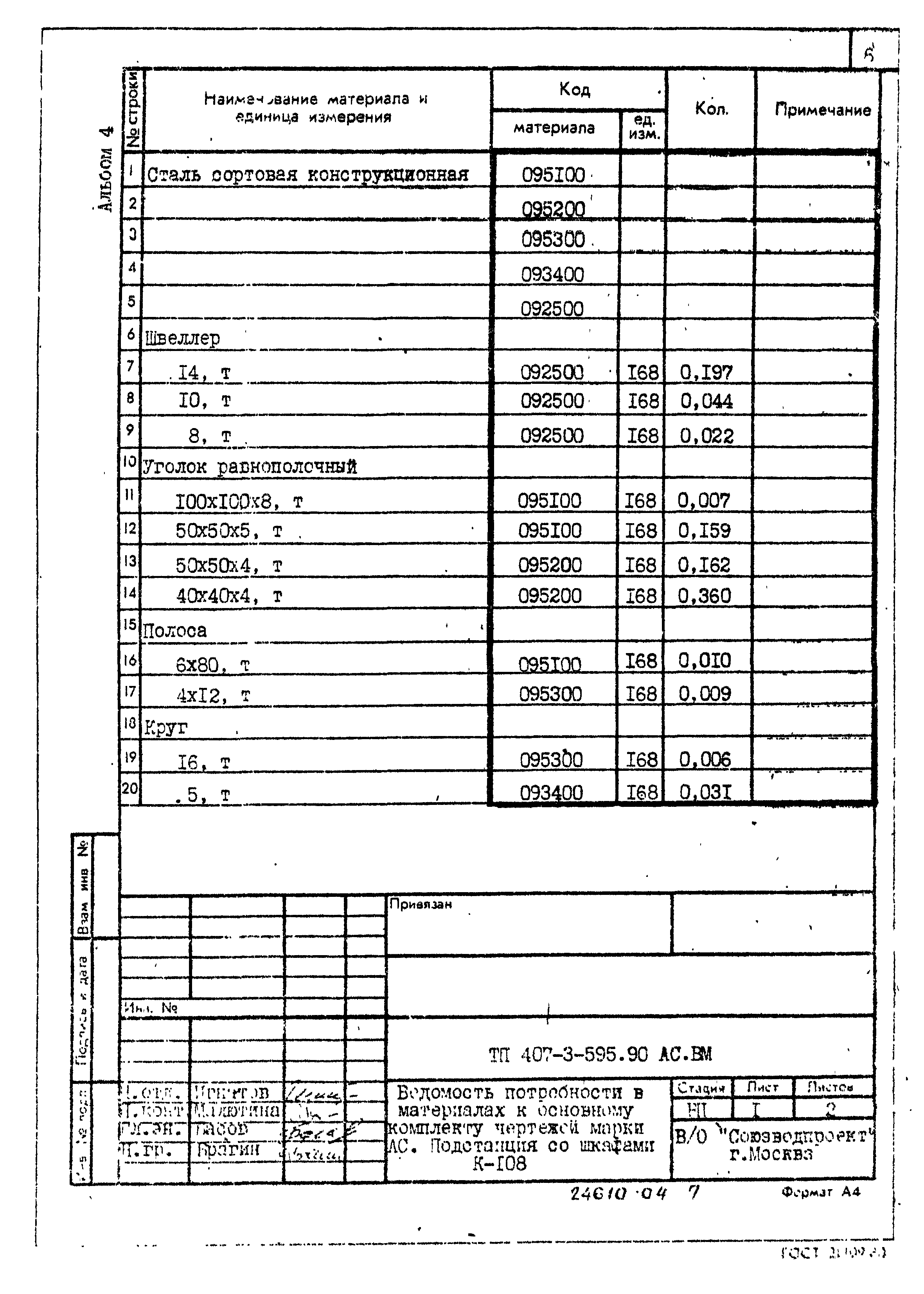 Типовой проект 407-3-595.90