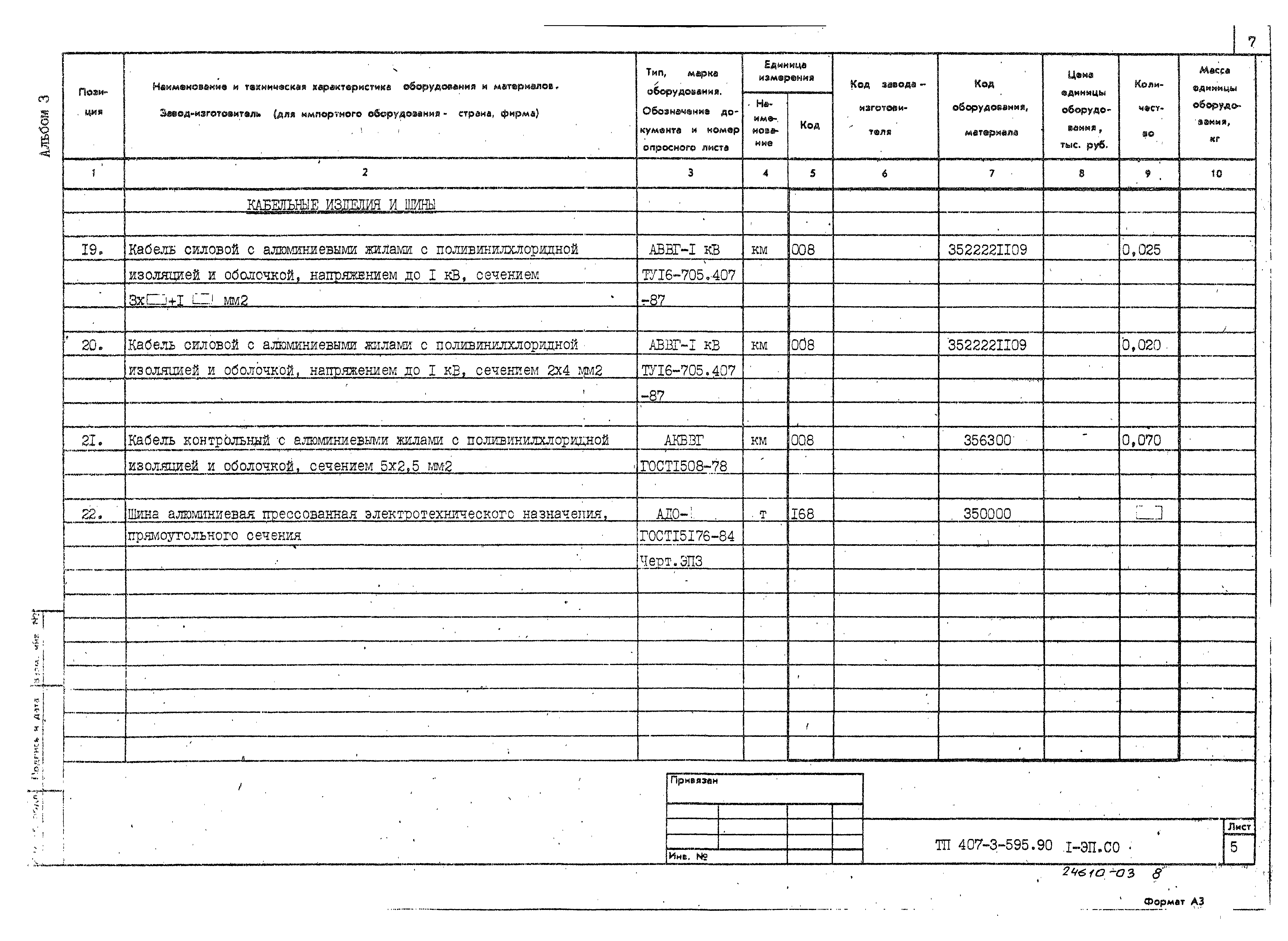 Типовой проект 407-3-595.90