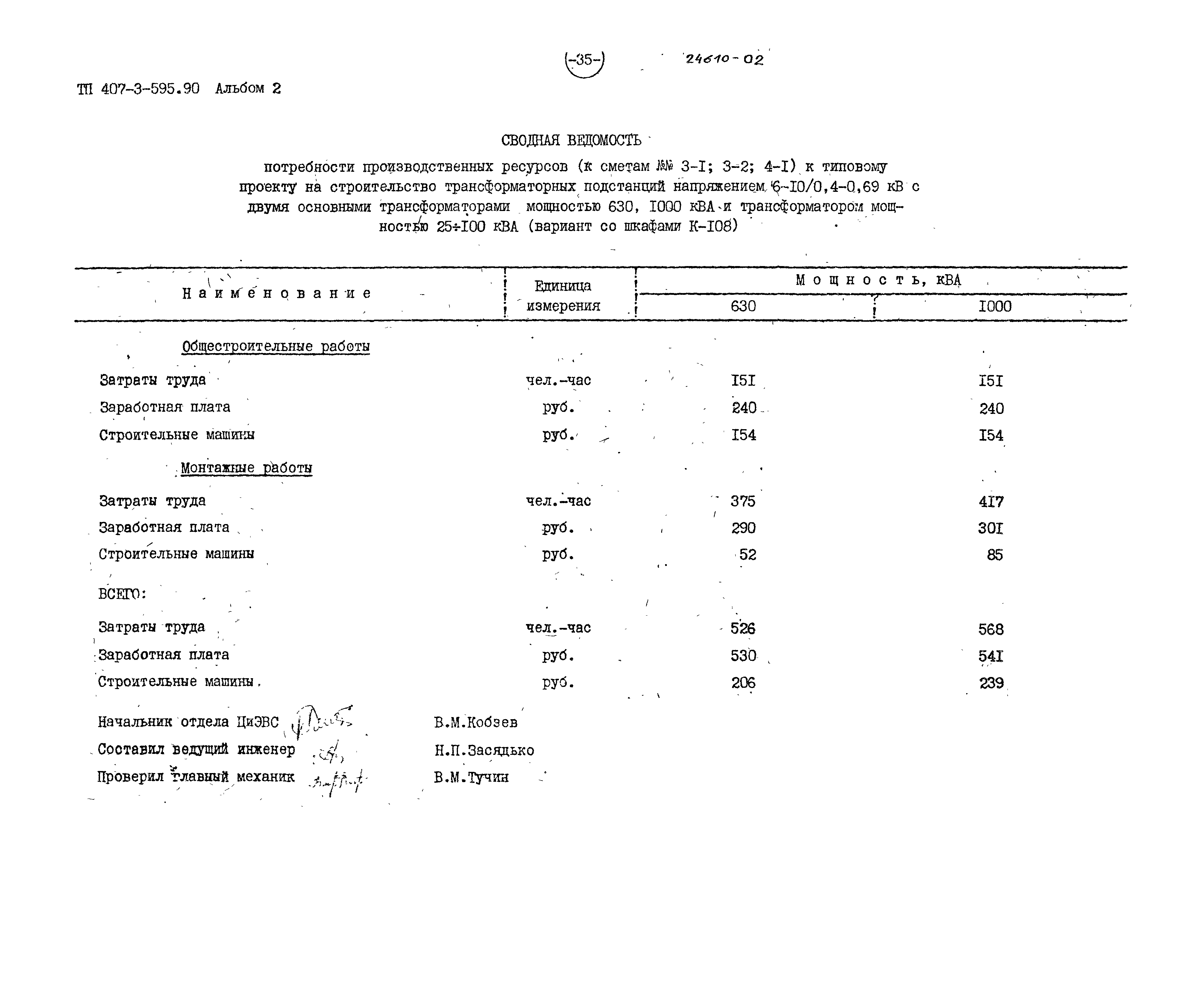 Типовой проект 407-3-595.90