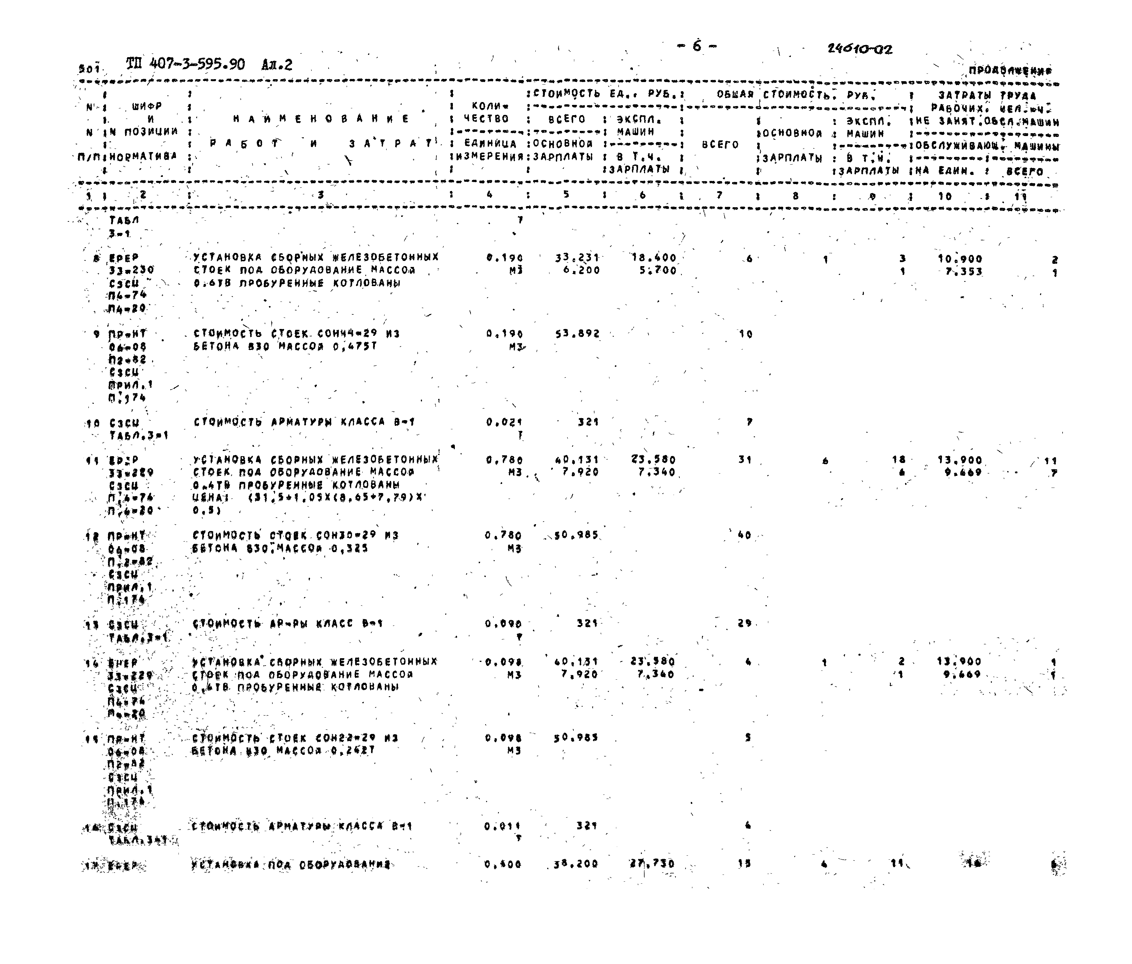 Типовой проект 407-3-595.90