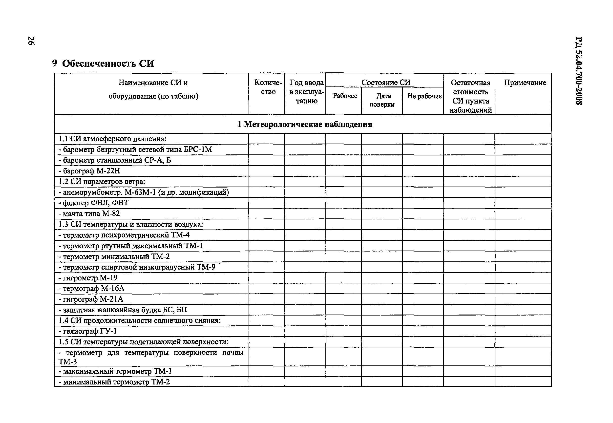 РД 52.04.700-2008