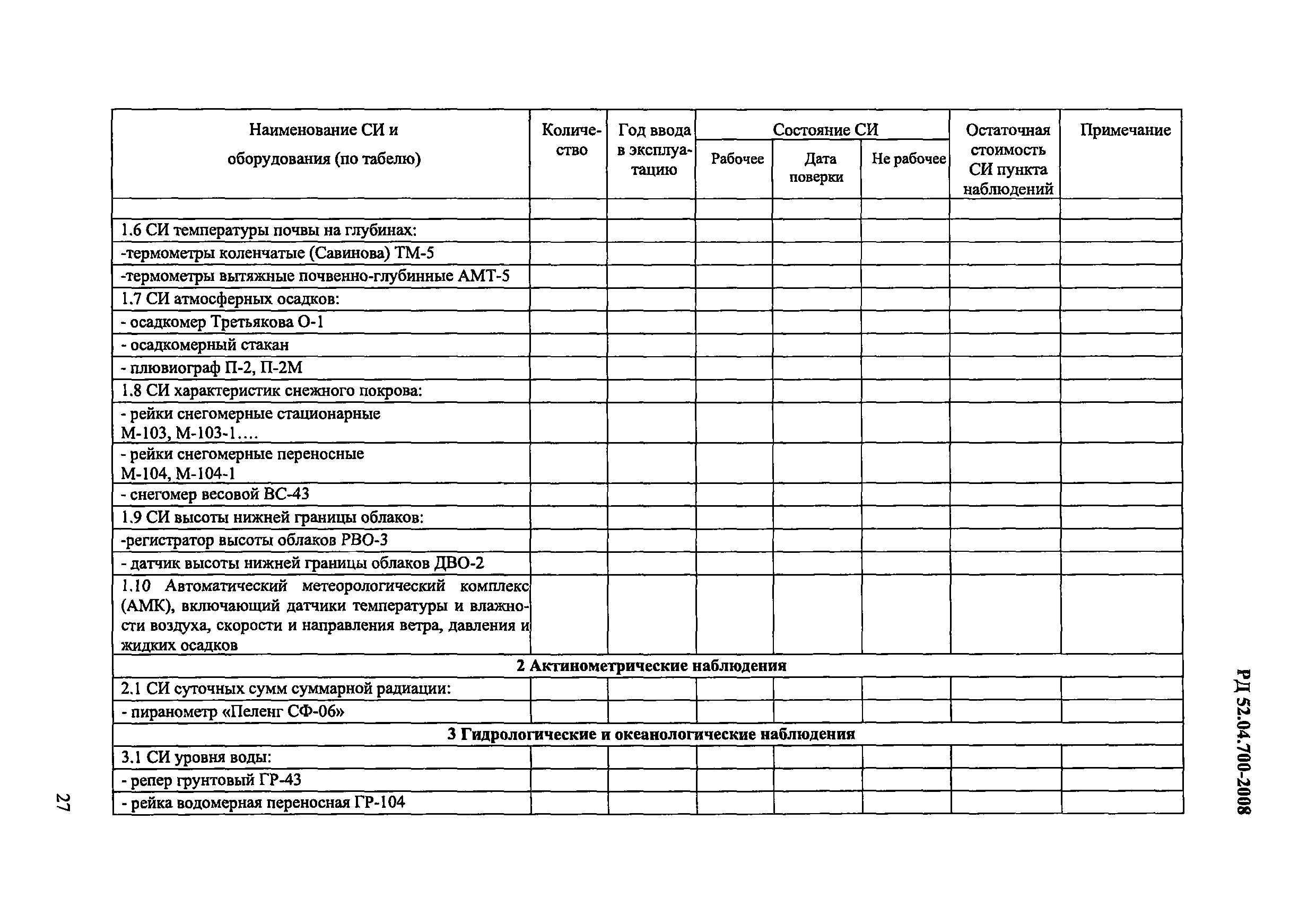 РД 52.04.700-2008