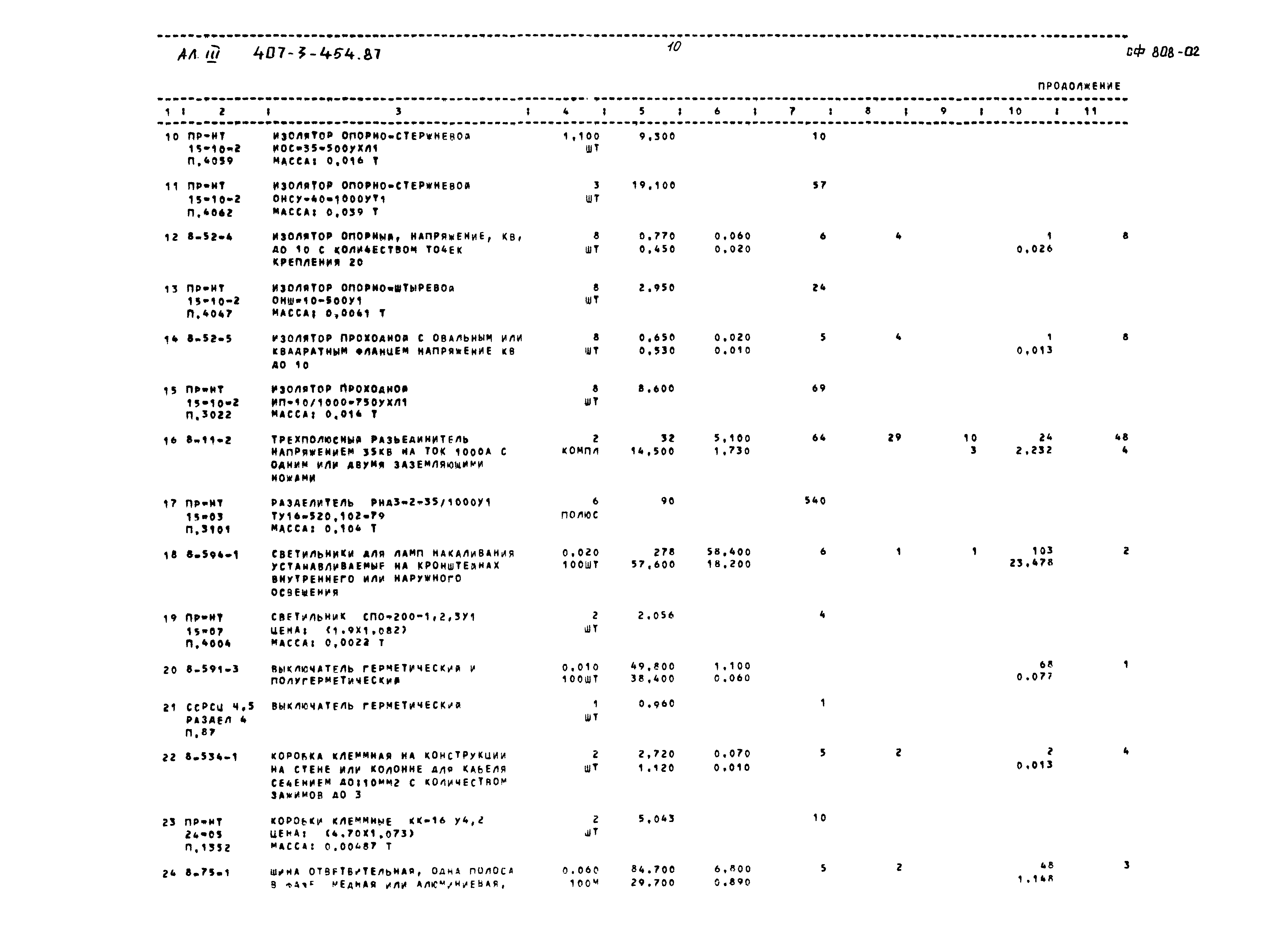 Типовой проект 407-3-454.87