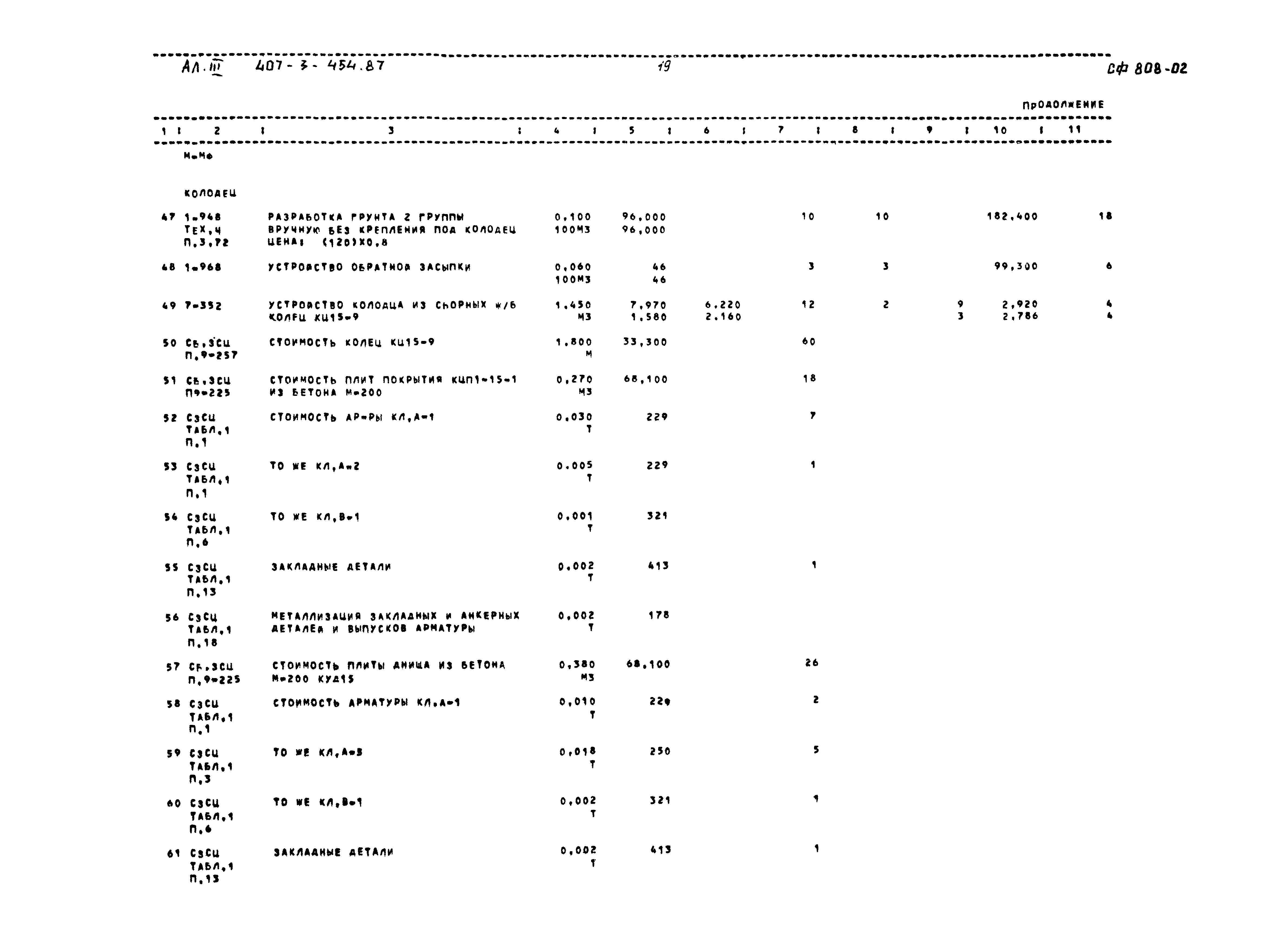 Типовой проект 407-3-454.87