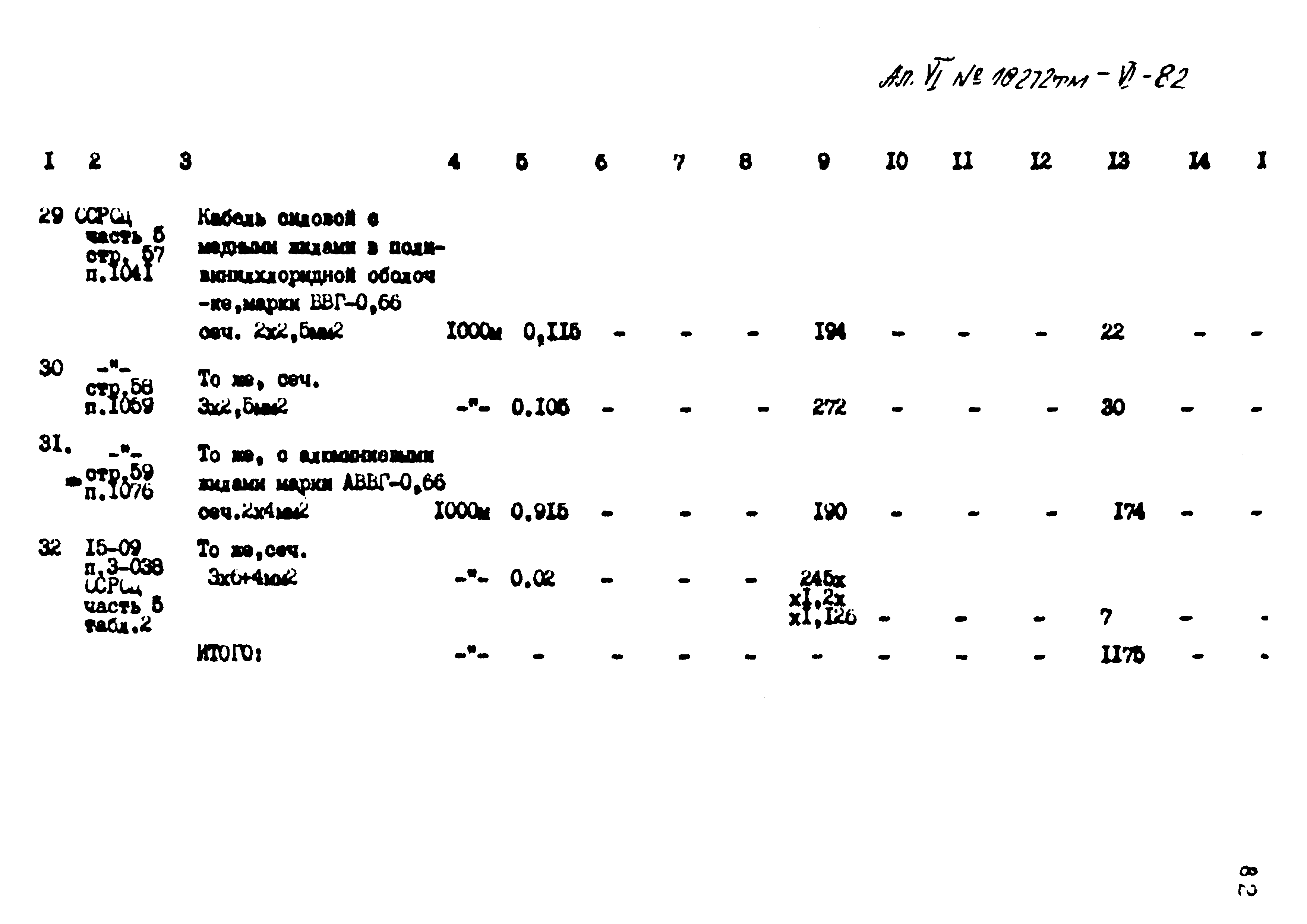 Типовой проект 407-3-397м.86