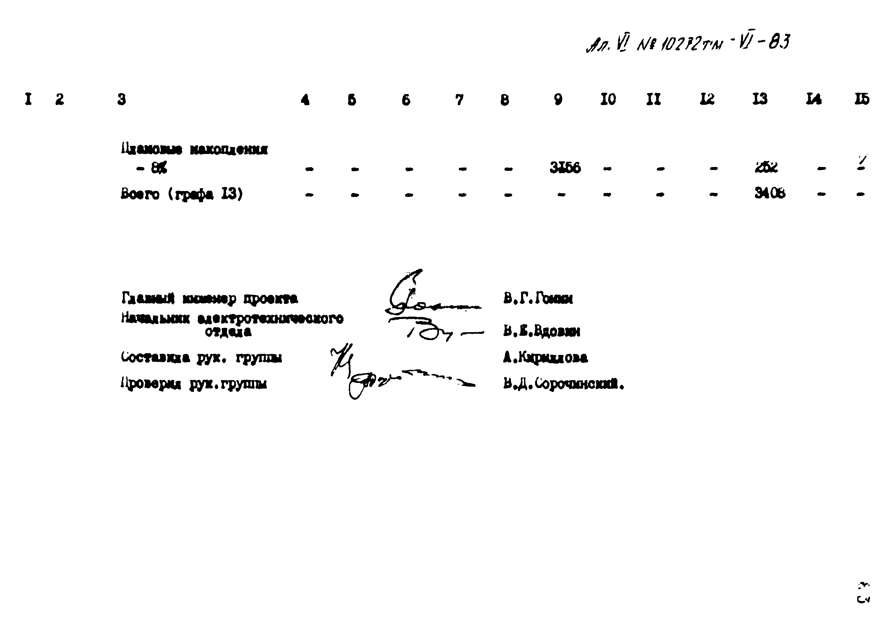 Типовой проект 407-3-397м.86