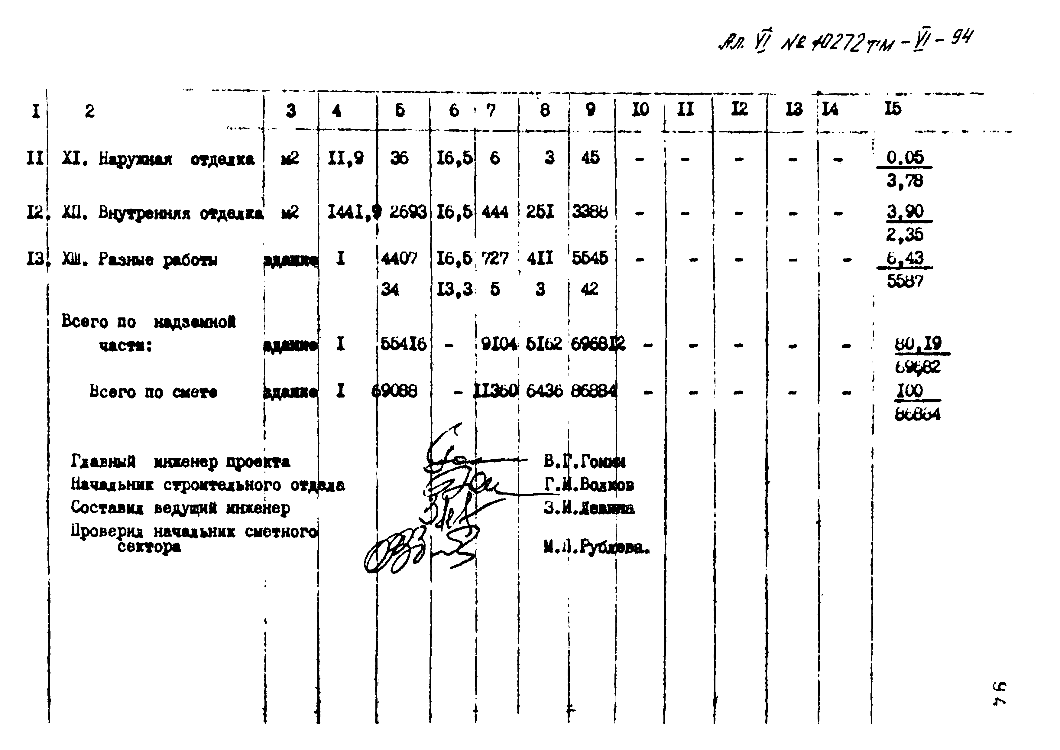 Типовой проект 407-3-397м.86