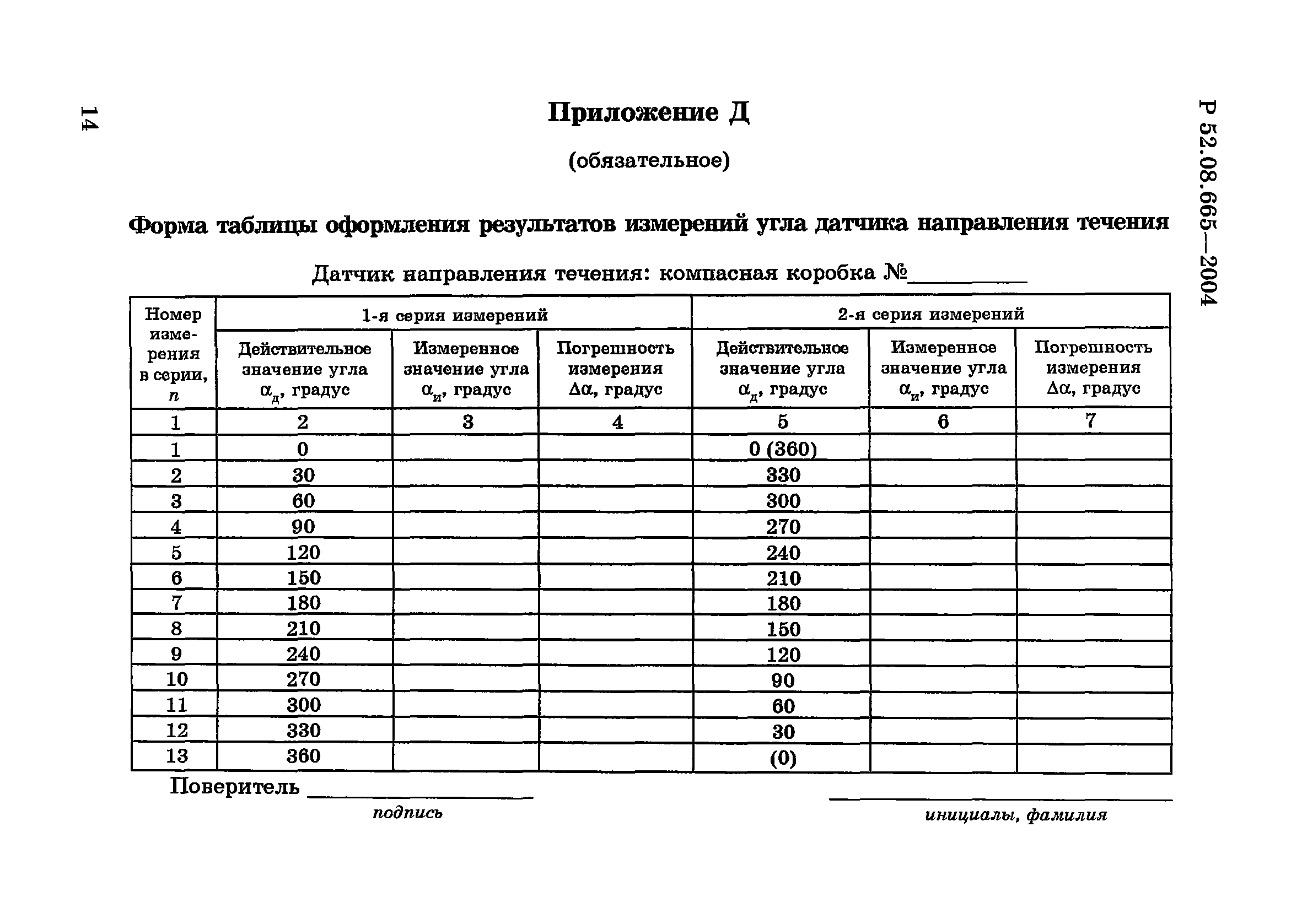 Р 52.08.665-2004