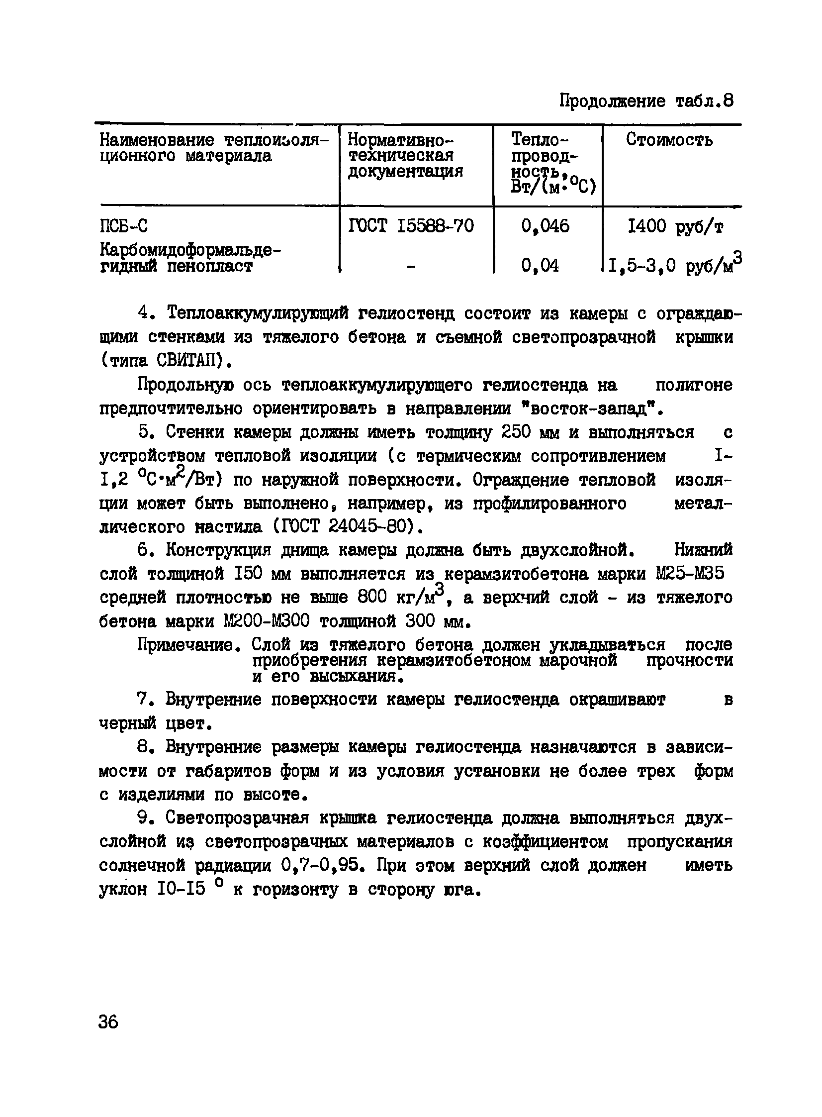 Пособие к СНиП 3.09.01-85