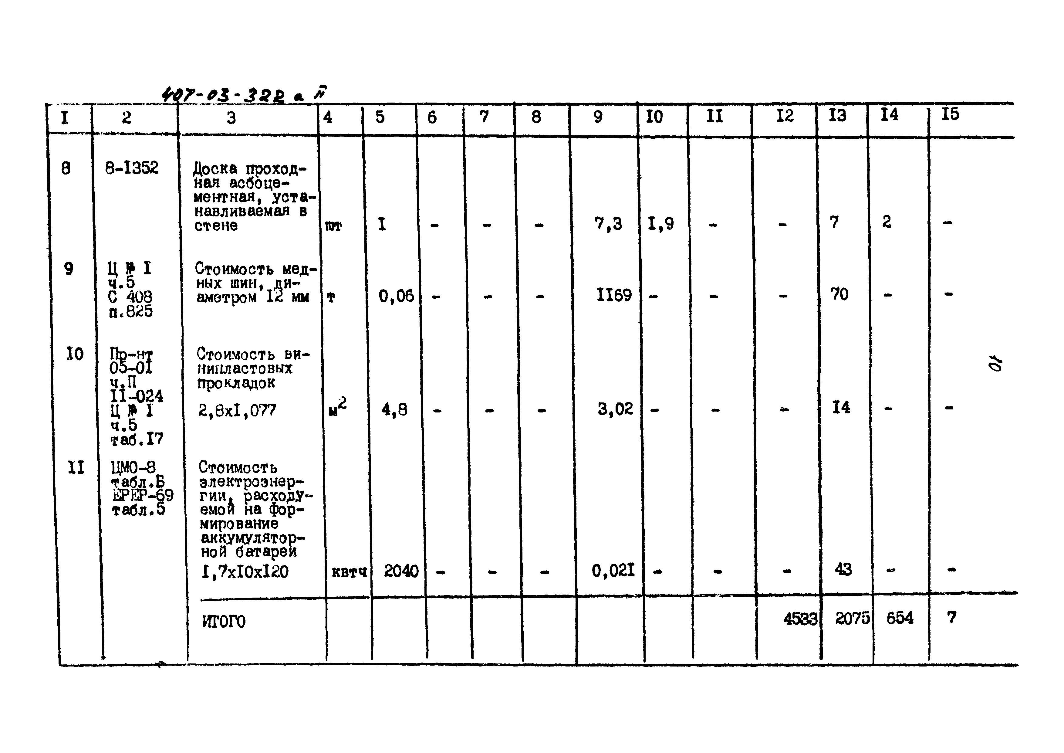 Типовые проектные решения 407-03-322