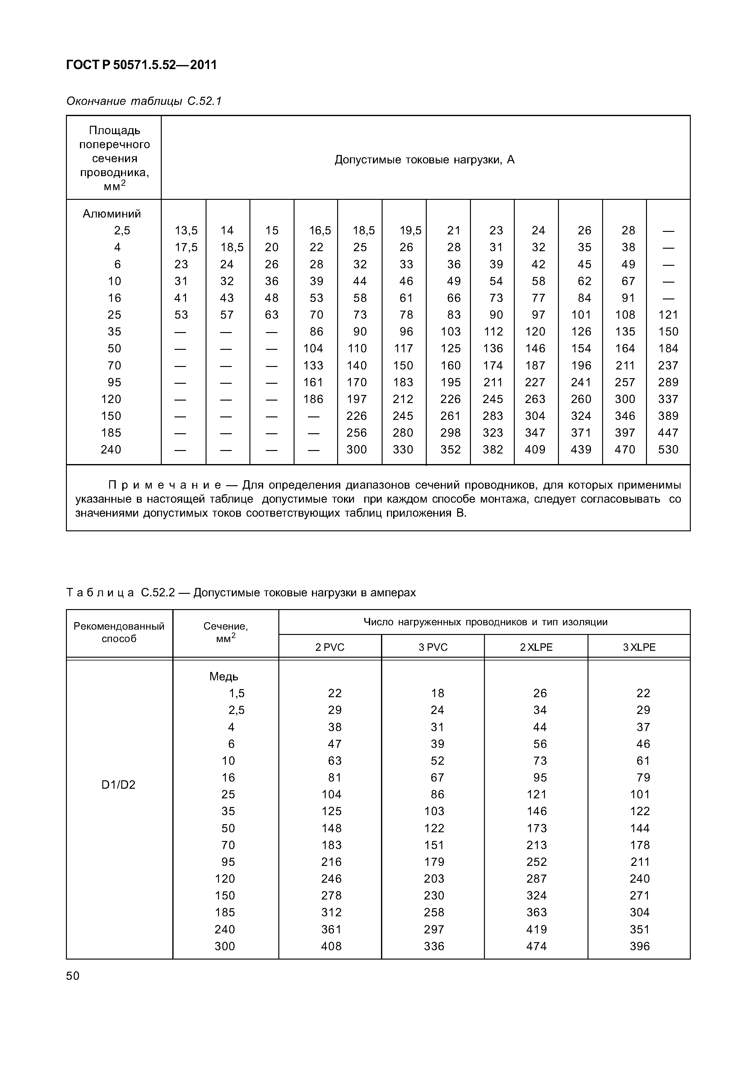 ГОСТ Р 50571.5.52-2011