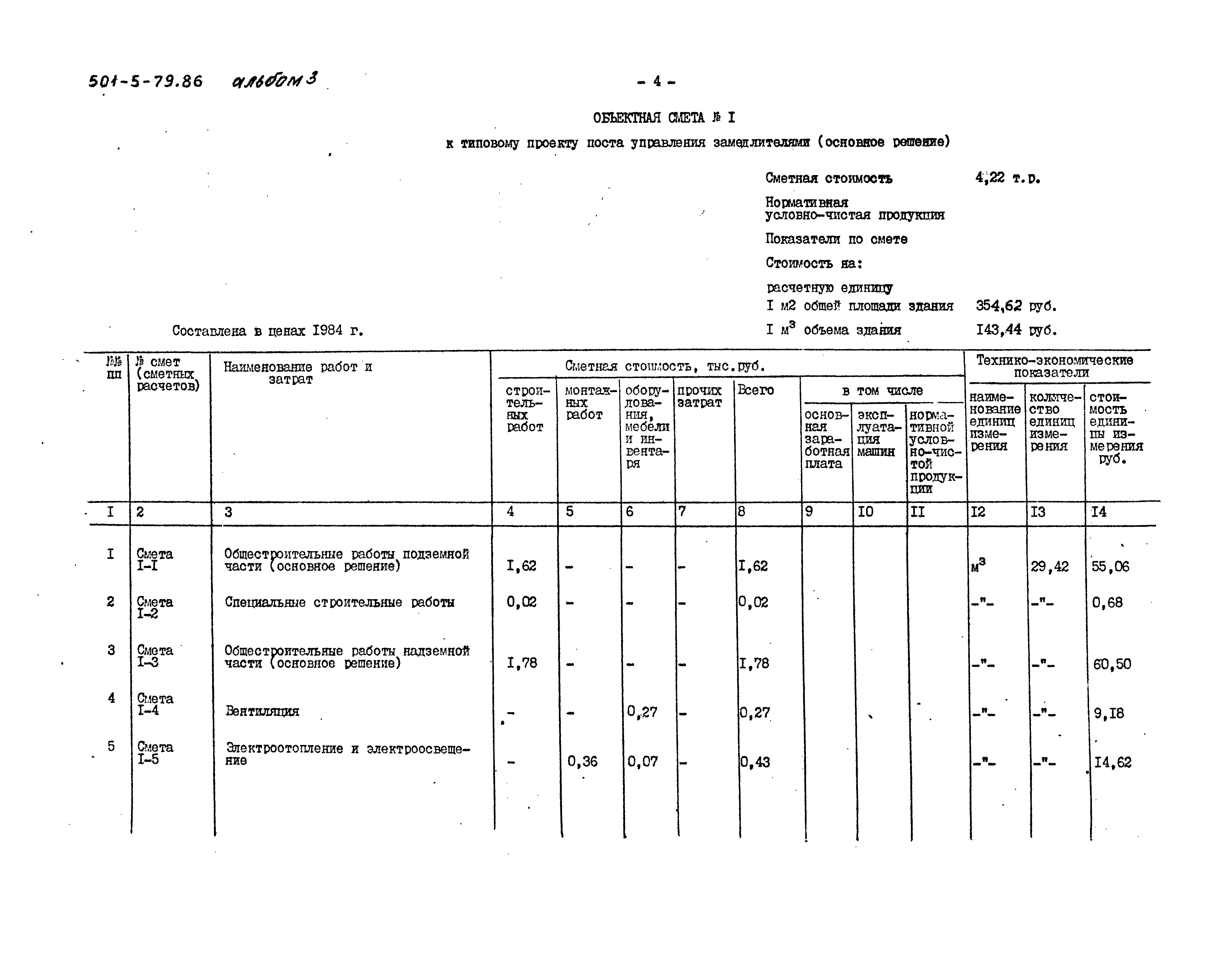 Типовой проект 501-5-79.86