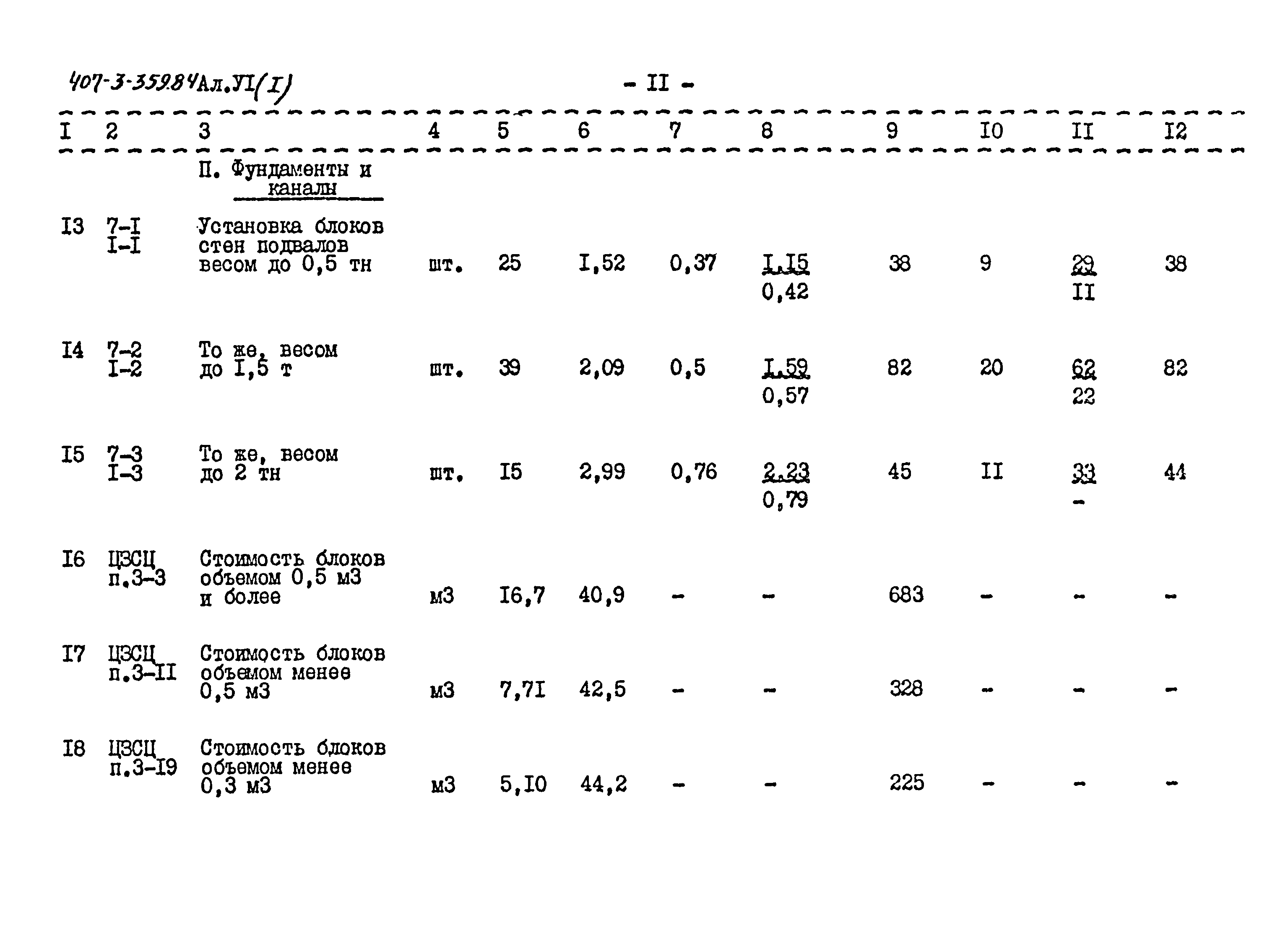 Типовой проект 407-3-359.84