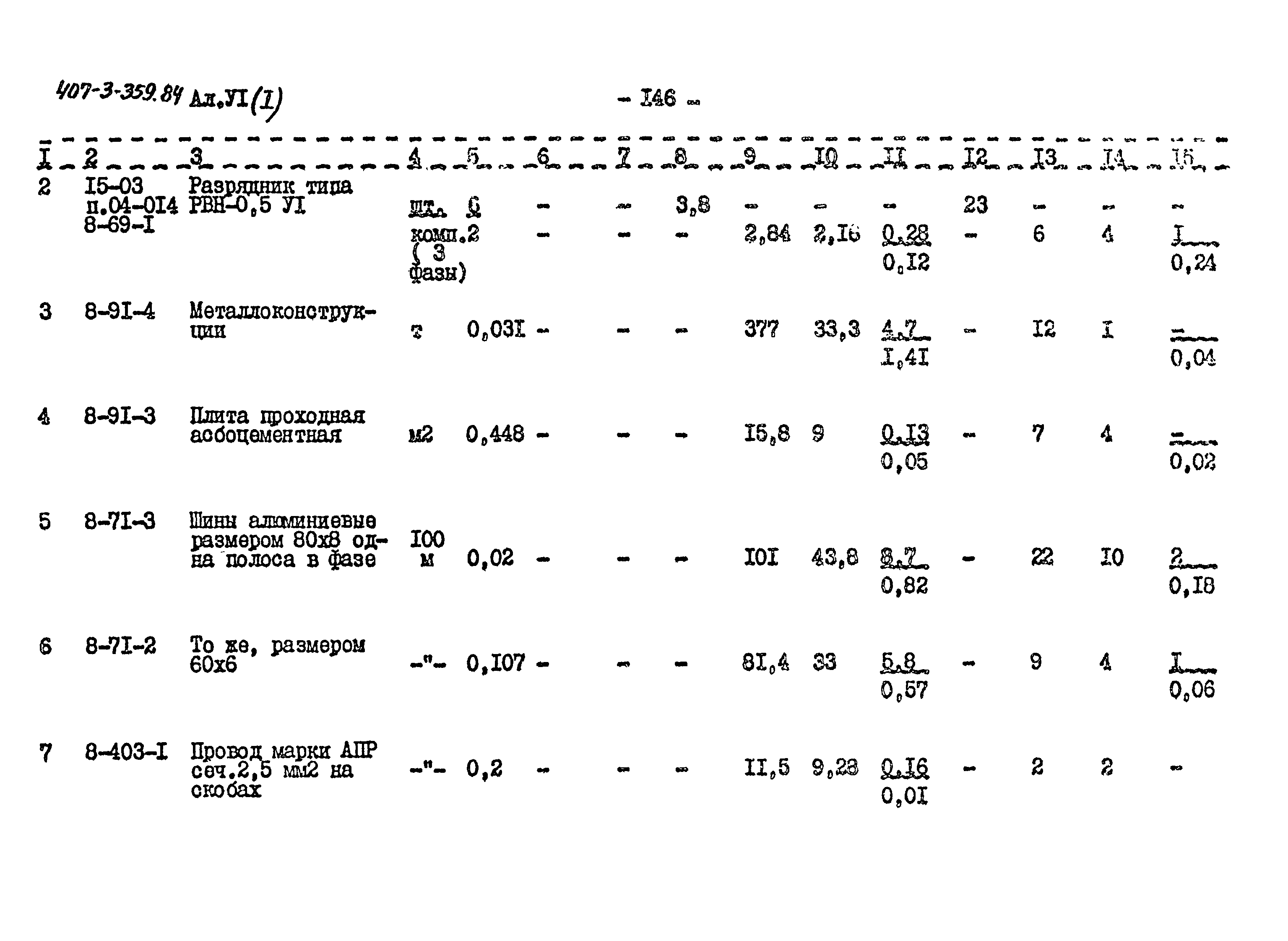 Типовой проект 407-3-359.84