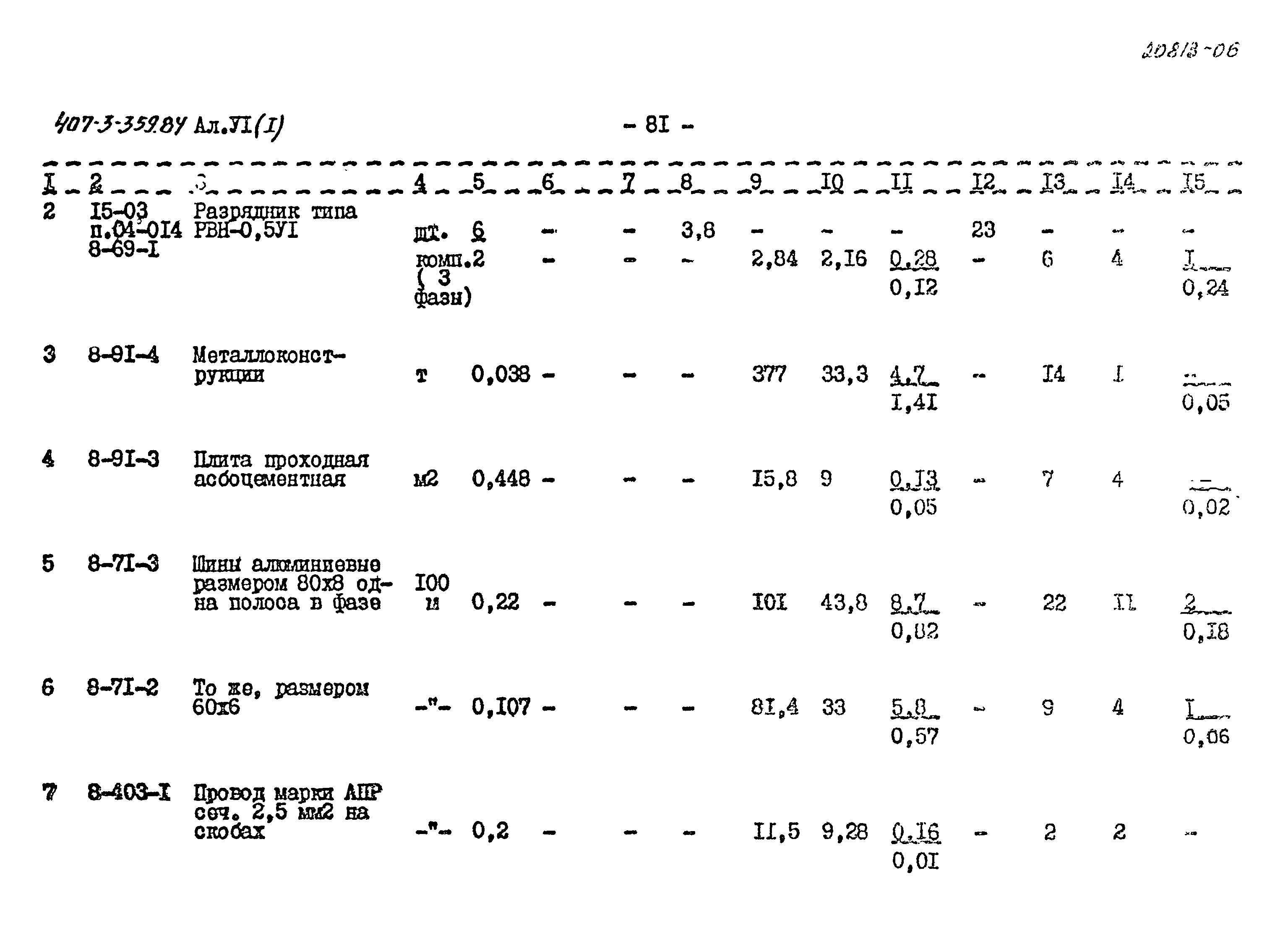 Типовой проект 407-3-359.84