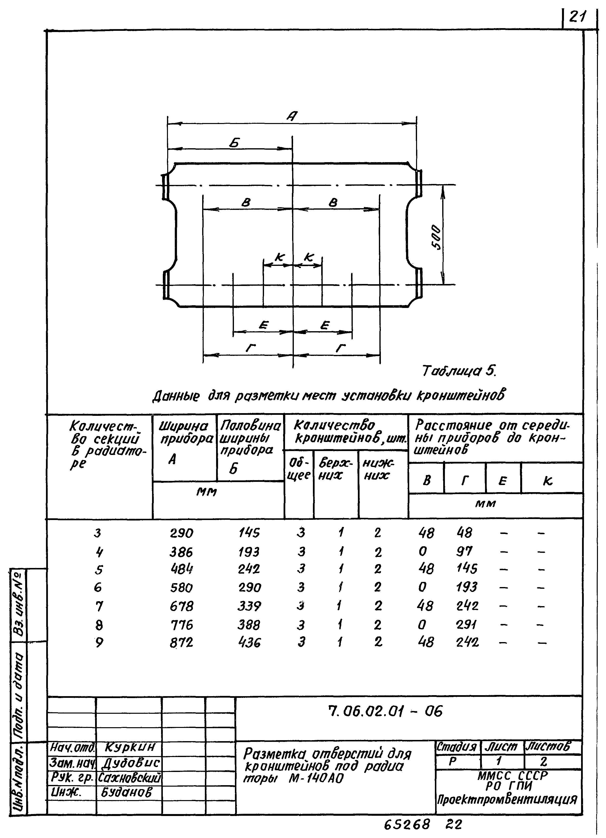 ТТК 7.06.02.01