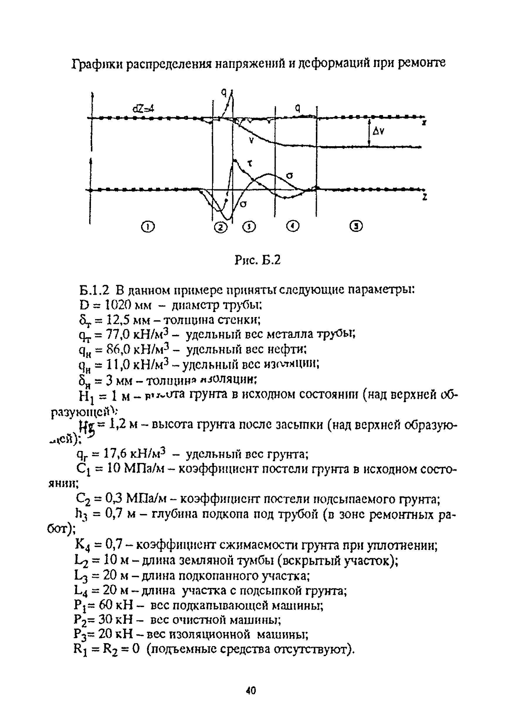 РД 39-00147105-016-98